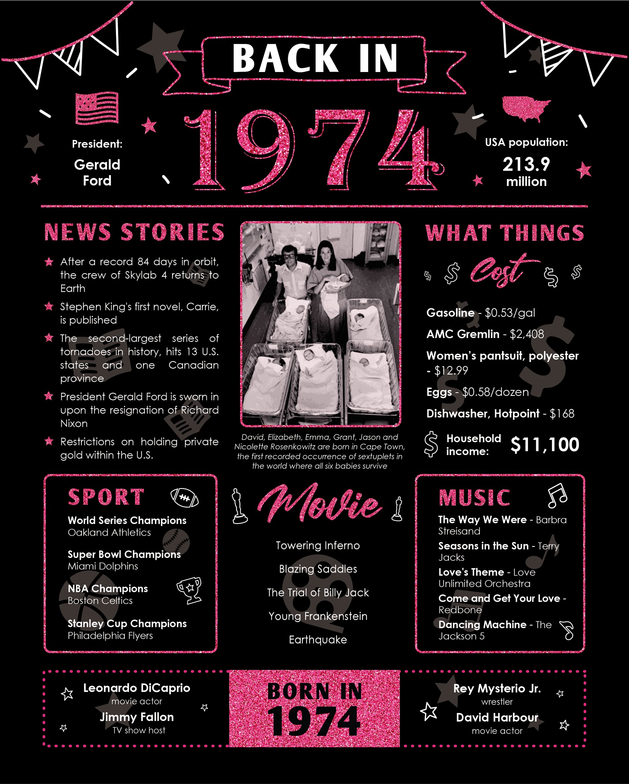 Back in 1974 Birthday Card - 51st Birthday Gift for Women - 51st Birthday Decoration for Her or Him - Table Centerpiece for 51 Years Old Birthday Party - Black and Pink Poster [Unframed 8x10]