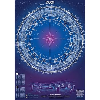 Moon Calendar Lunar Phase Poster 2021 Amazon Co Uk Office Products