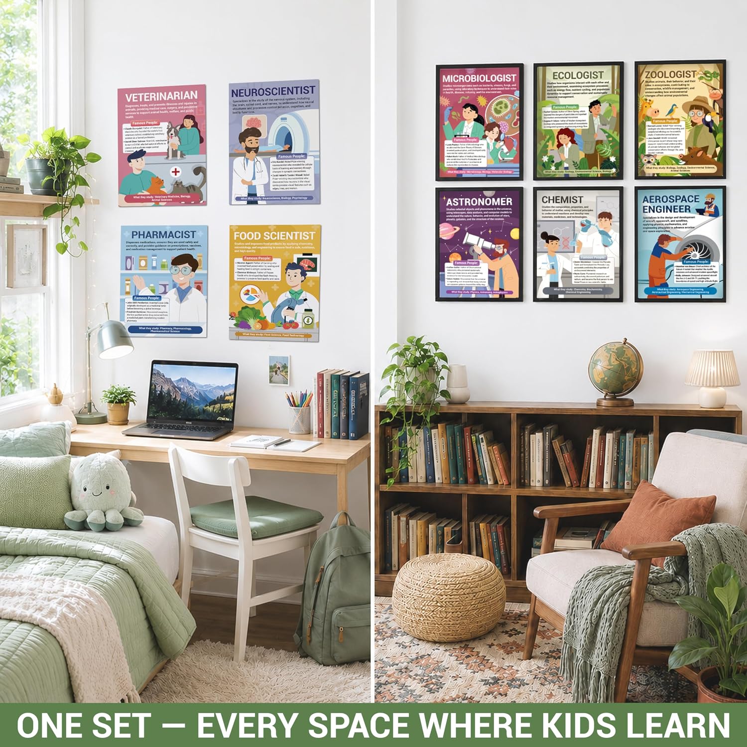 BrightenKidz Science Career Posters, 20 Pack 10x14 STEM Classroom Decor image 4