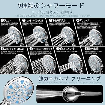 2024年注目　定価12999円　新品未使用／シャワーヘッド Amazon.co.jp: Gole シャワーヘッド 節水 高水圧【2024新モデル