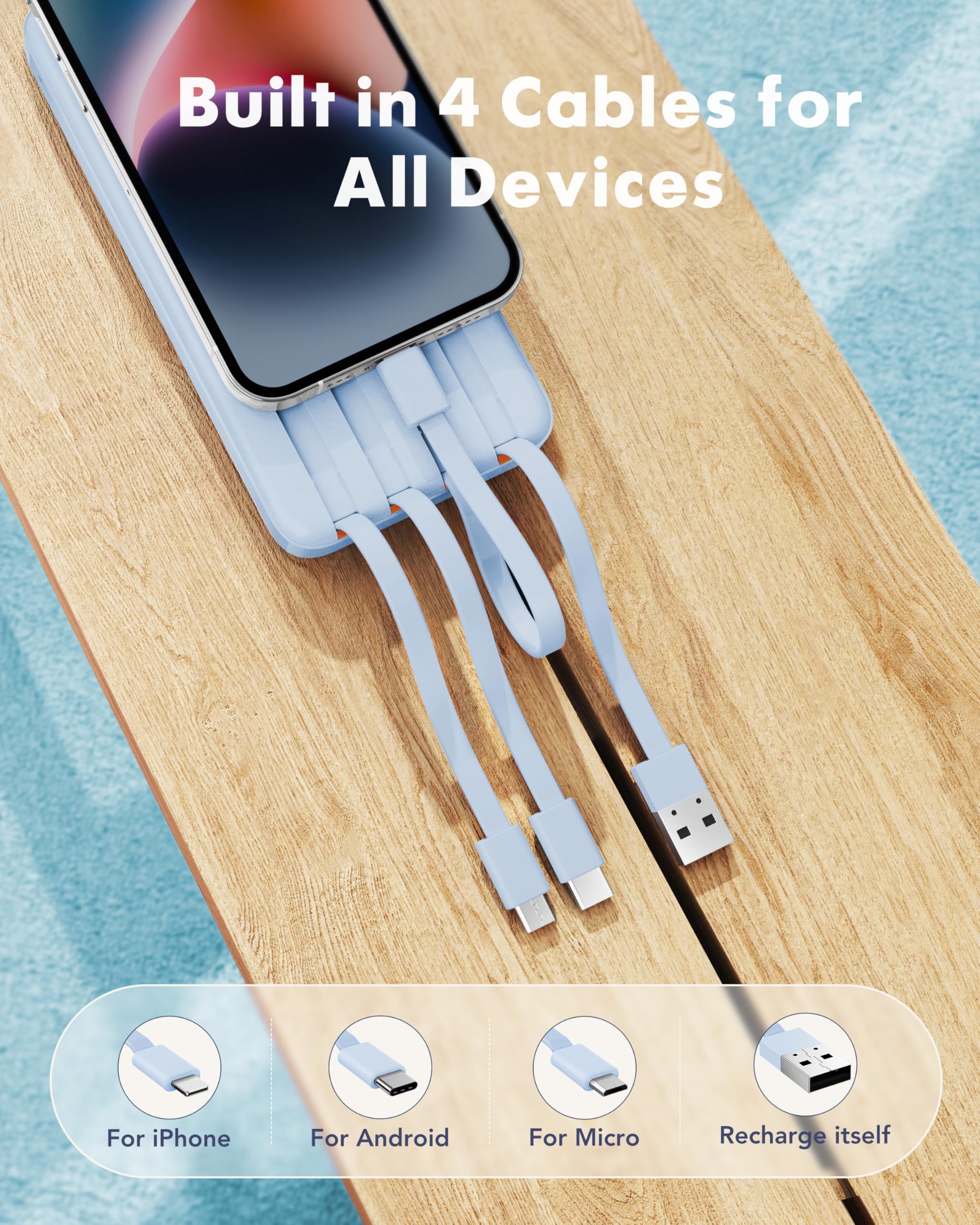 Charmast 22,5 W Schnelllade-Powerbank, 4 Kabel, tragbares Ladegerät, 20.000 mAh