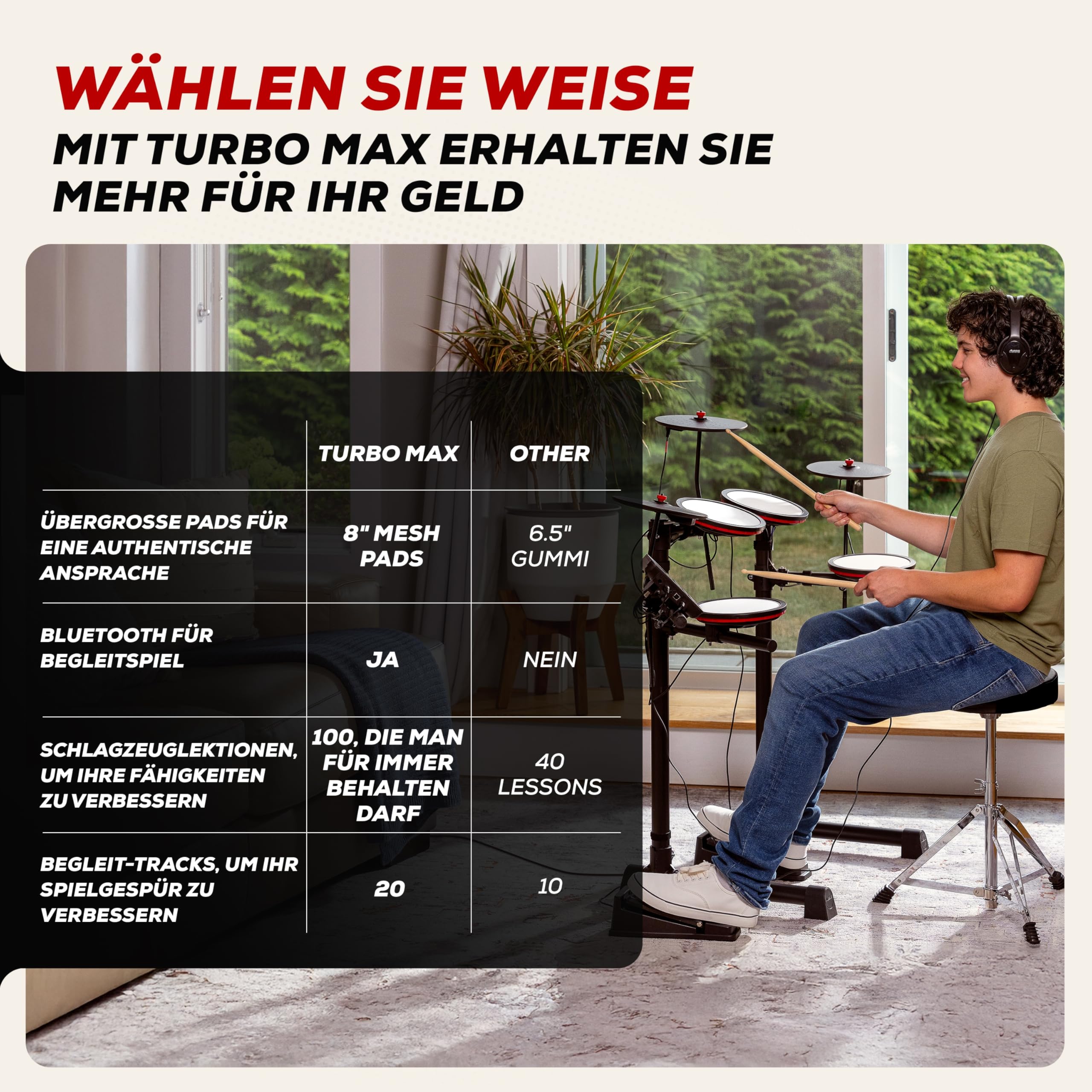 Alesis Turbo Max Schlagzeug Elektronisch mit leisen 8-Zoll Mesh Pads, Lektionen, Bluetooth und Zubehör, faltbar