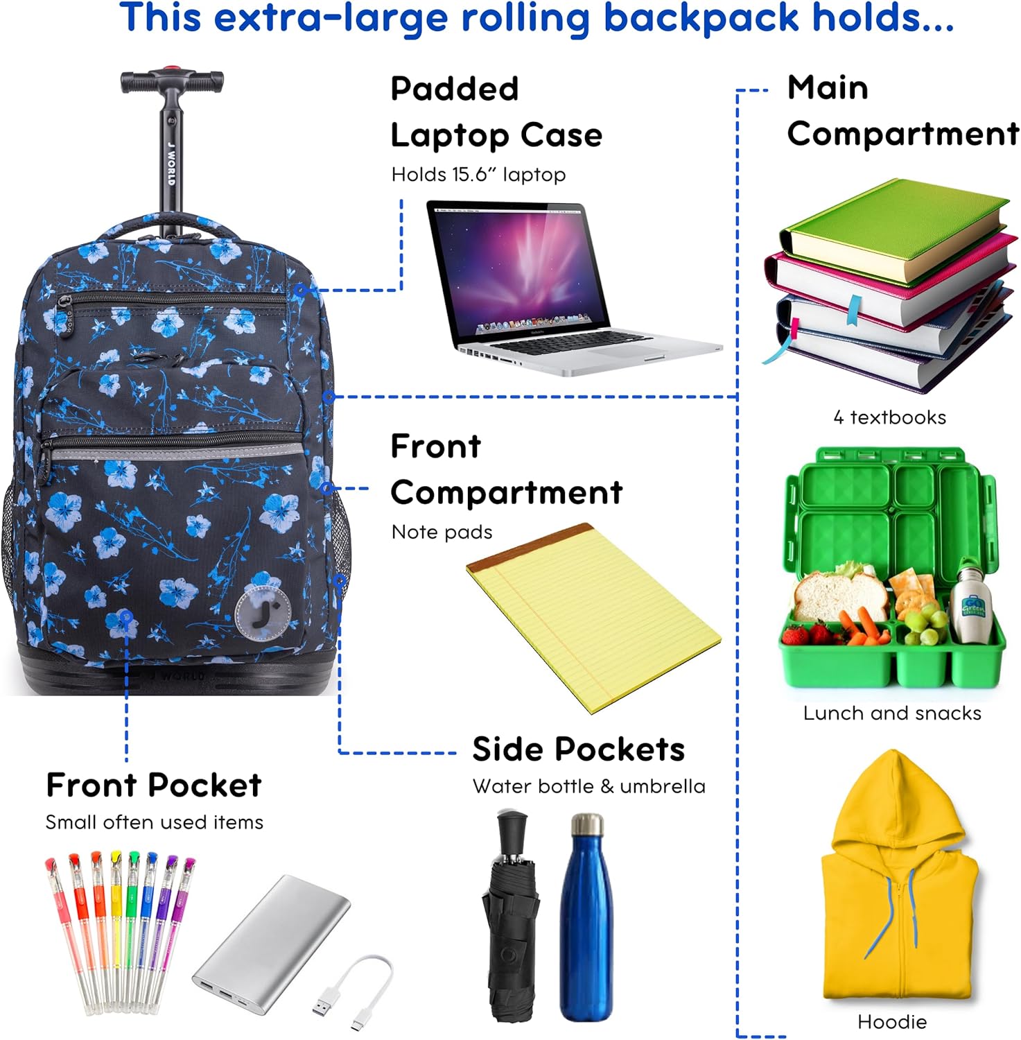 J World New York Sundance Rolling Backpack Girl Boy Roller Bookbag, Night Bloom, 20 X 13 X 9 (H X W X D), RBS-19 NIGHT BLOOM