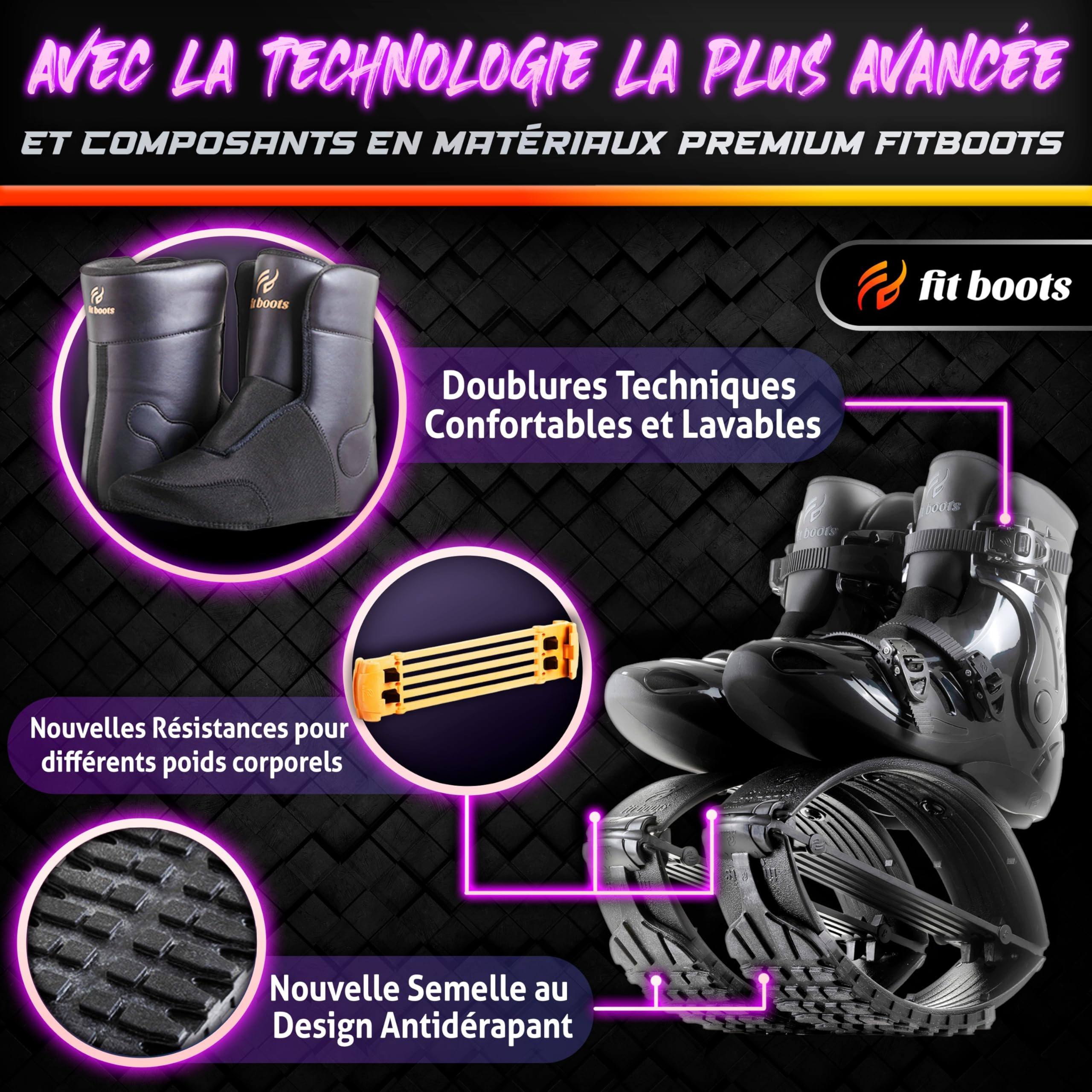 FIT BOOTS - Chaussures rebondissantes de Nouvelle Génération, Chaussures de Saut Originales de la Communauté Internationale d’Entraînement FitBoots Qui Révolutionnent Votre Fitness (Noir)