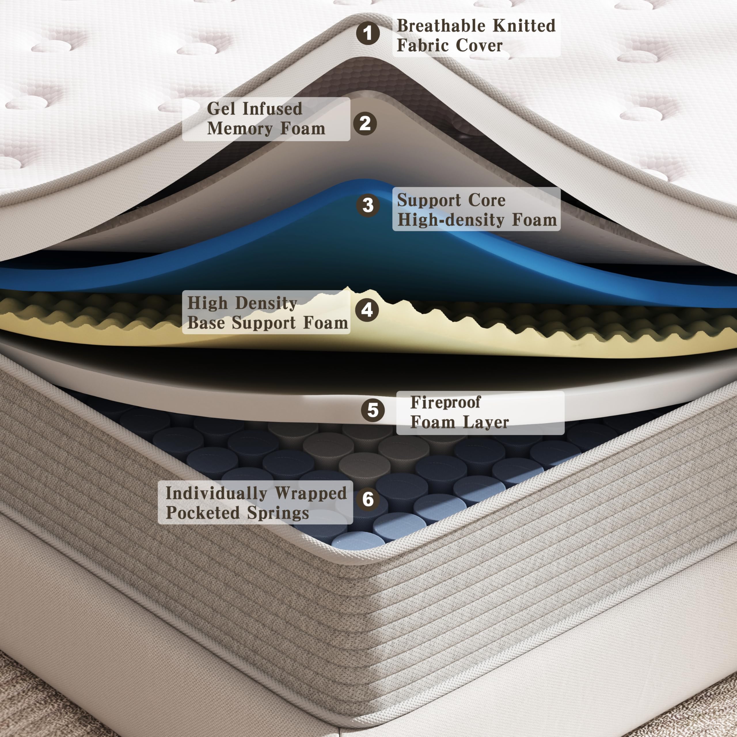 CIUANCE Queen Mattress, 12 Inch Queen Size Bed Mattress in a Box with Memory Foam and Pocket Spring for Medium Firm Feel, Fiberglass Free, Motion Isolation, CertiPUR-US