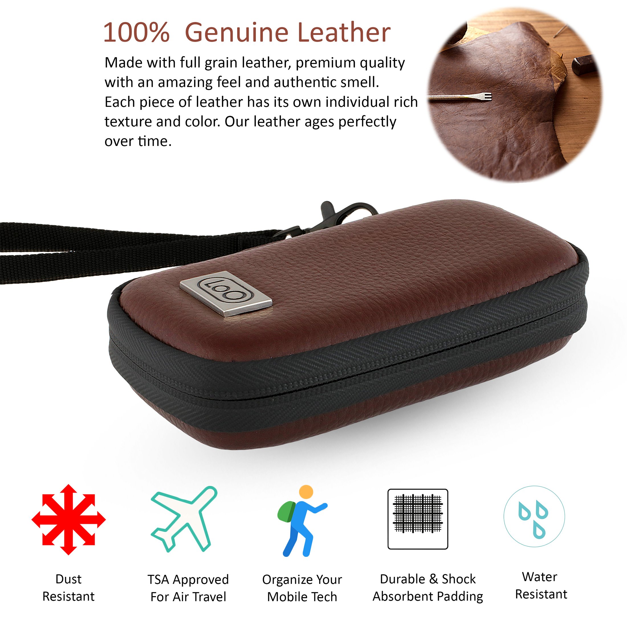 Amazon.com: Billetera Bitcoin, billetera Litecoin y cartera criptográfica  para Trezor: funda de hardware para criptomonedas y accesorios de viaje –  Funda protectora para almacenamiento de Bitcoin (cuero marrón) : Electrónica