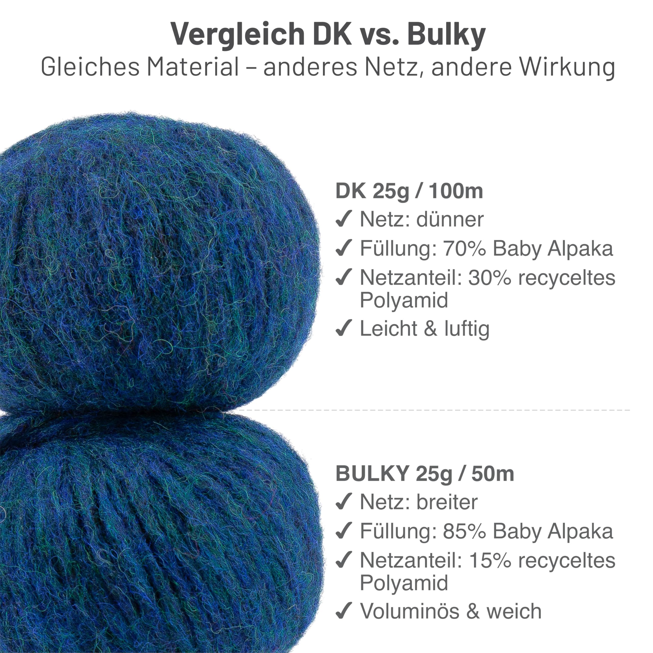 HANSA-FARM |Alpawool Baby Alpaca Light 100 DK en juego de 6 – Lana ligera y sin arañazos para tejer y ganchillo – HF259 Deep Ocean Heather