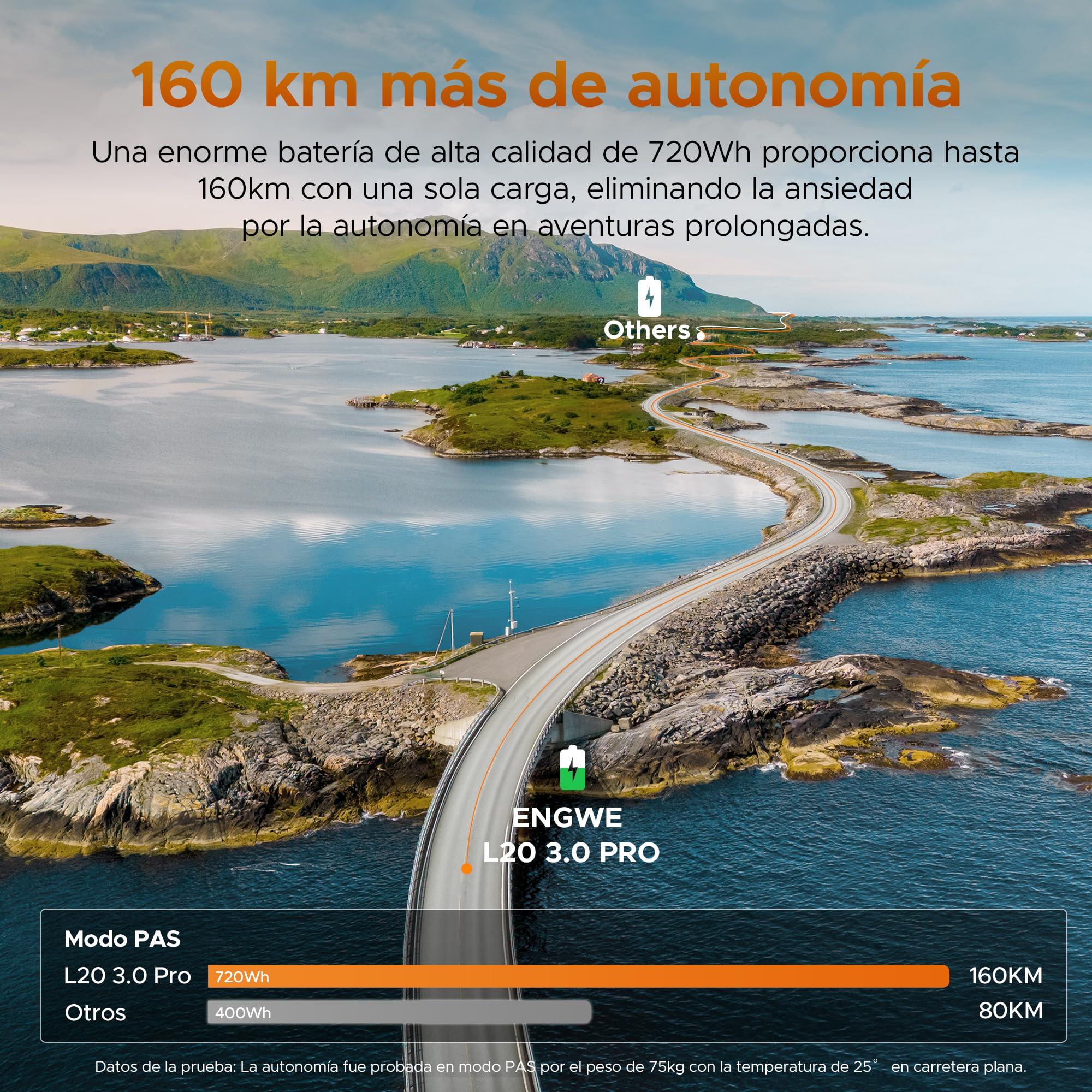 ENGWE Bicicleta eléctrica L20 3.0 Pro con aplicación y IoT, Motor Central de 250 W y batería de 48 V y 15 Ah con una autonomía de hasta 160 km; Compatible con Carga rápida de 2 Horas