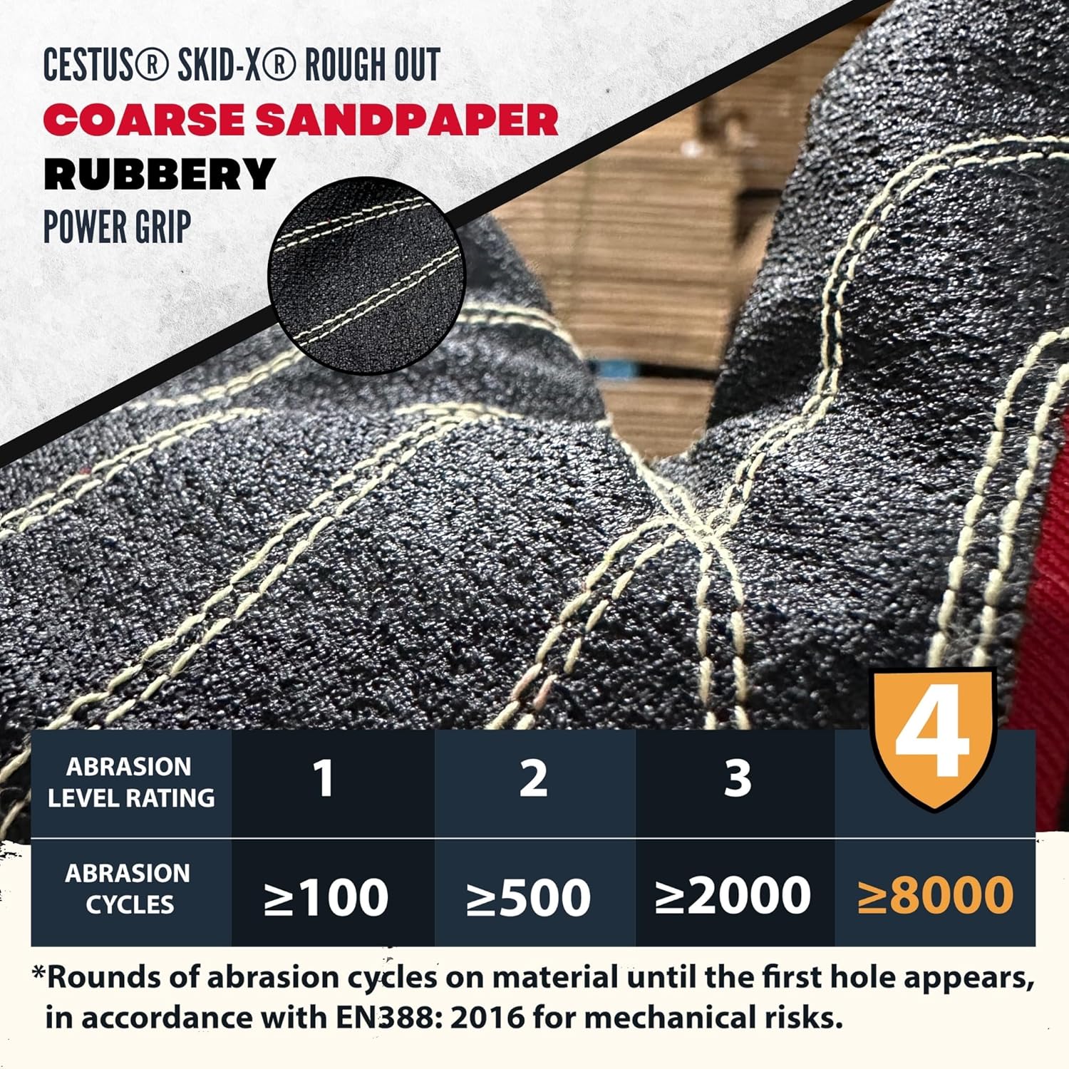 Cestus 5056, Heavy Duty Winter Work Gloves for Men with Impact, Insulated Waterproof for Construction, Rigging, Demolition - Image 3