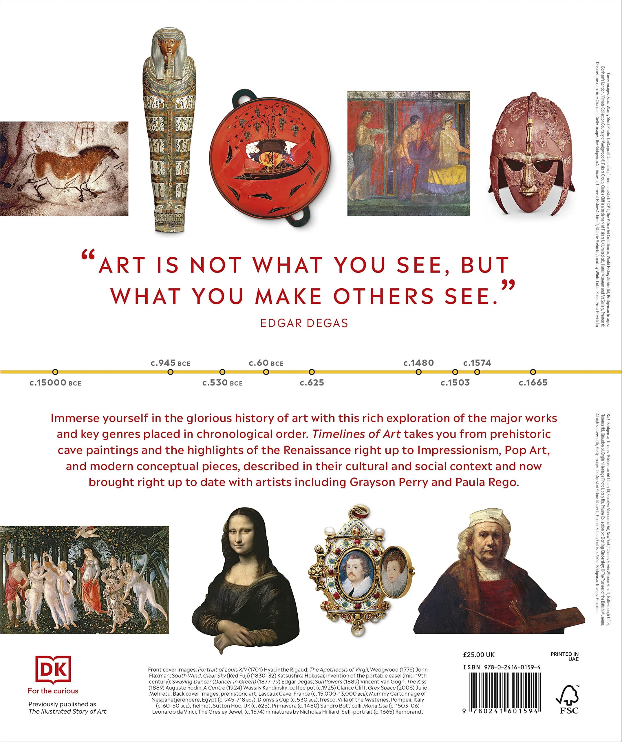 Timelines of Art