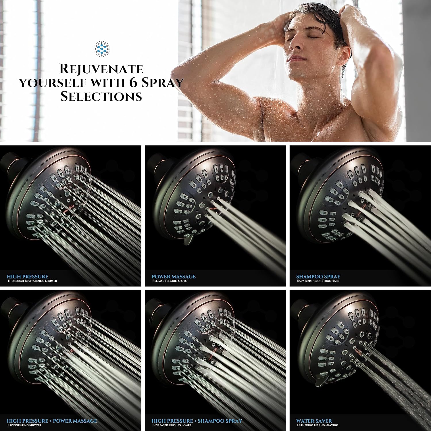 ShowerMaxx Luxury Spa Series Shower Head, 6 Spray Setting, 4.5 Inch Adjustable High Pressure Shower Head Fixture for Hard Water, 360-Degree Tilt Massage Shower System - Oil Rubbed Bronze Shower Head