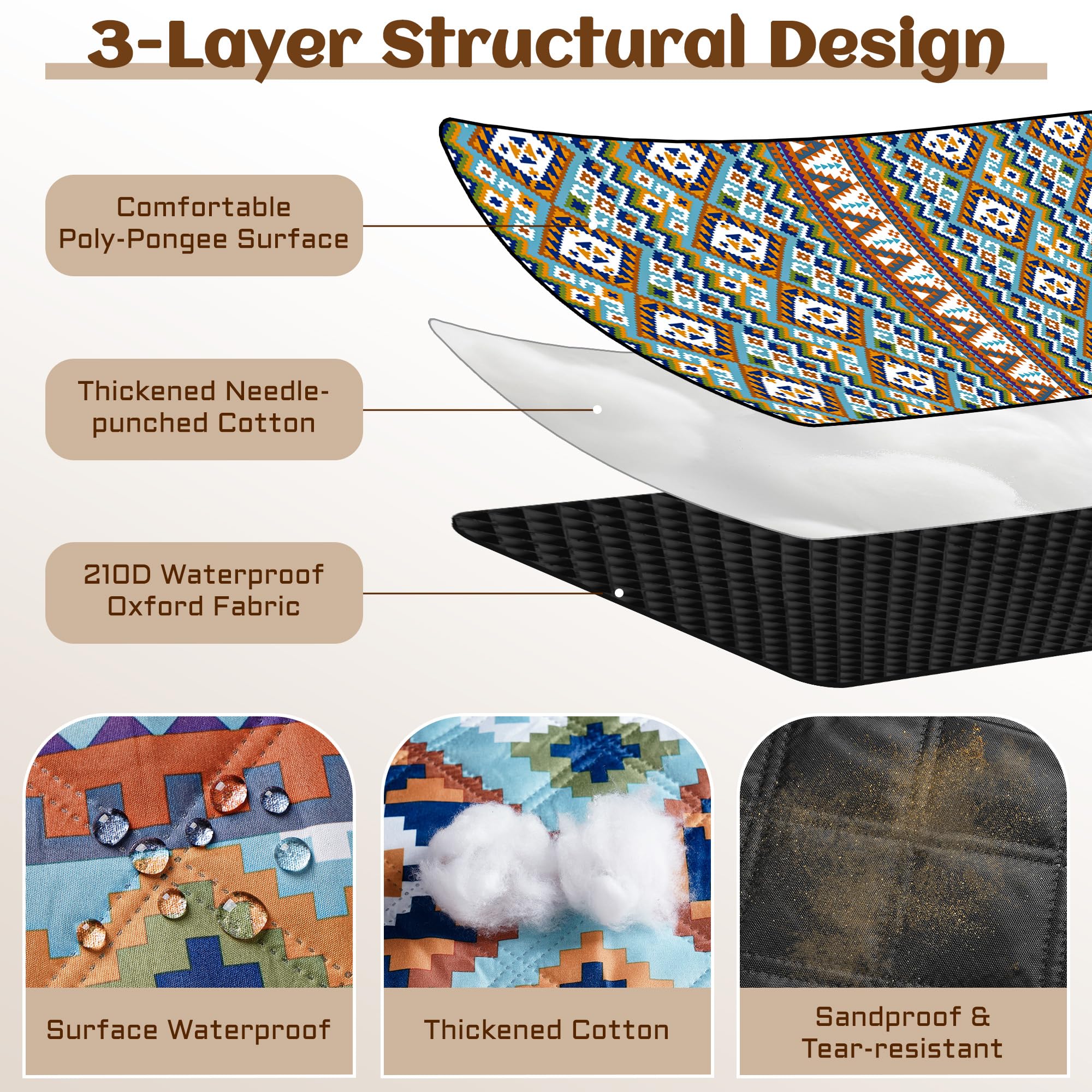 Telo Da Picnic Impermeabile 200x200 Cm - Coperta Spiaggia Pieghevole Con Maniglia - Per Escursioni, Spiaggia, Campeggio