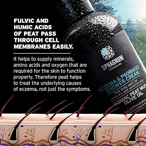 Miniatura 7 de Psoriasis Body Wash - Barro de turba y aceite de oliva para pieles secas y con picazón. 8.45 oz