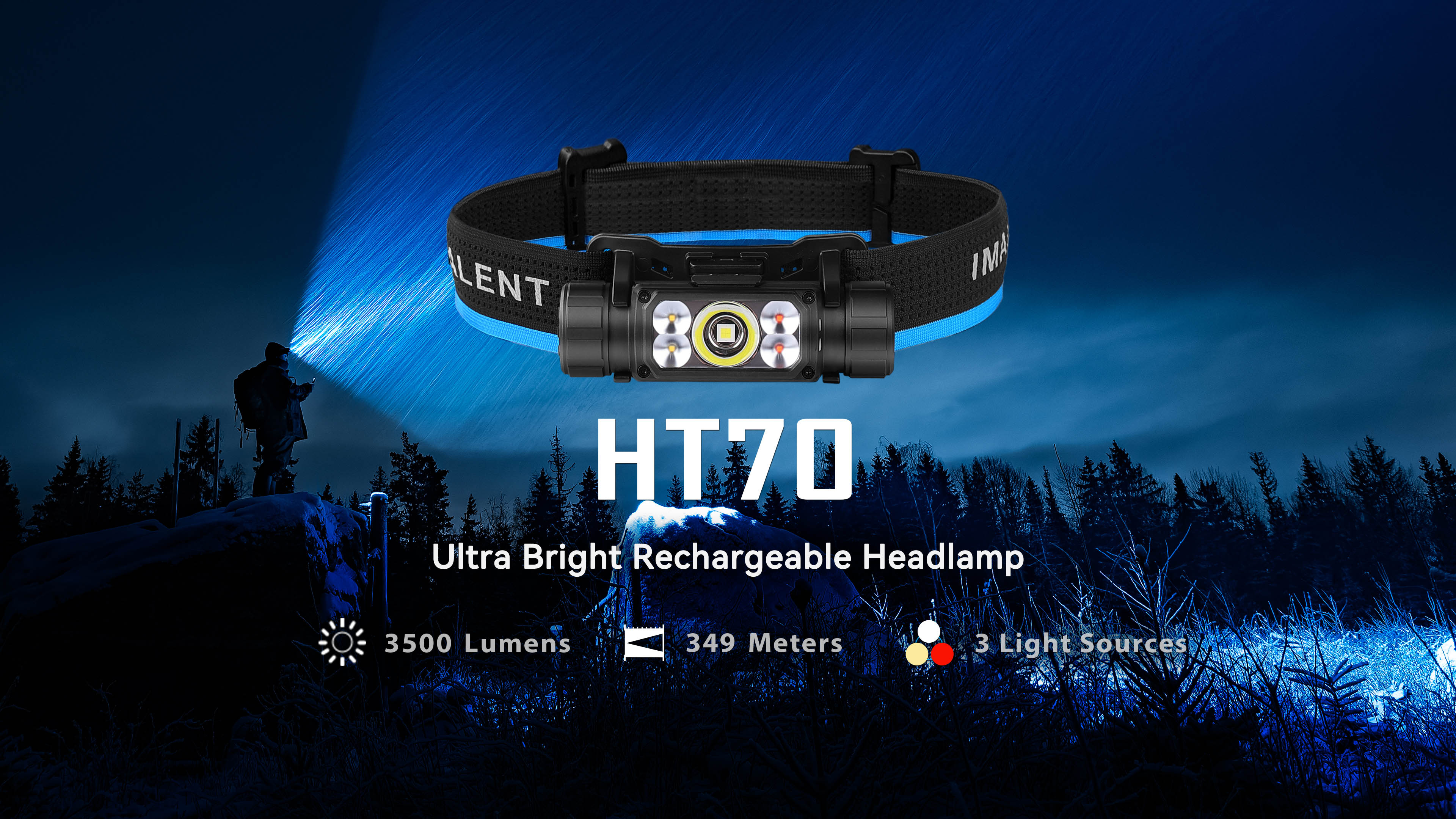 IMALENT HT70 ヘッドライト 3500ルーメン Amazon.com : IMALENT HT70 Headlamp 3500 Lumens, USB C Rechargeable
