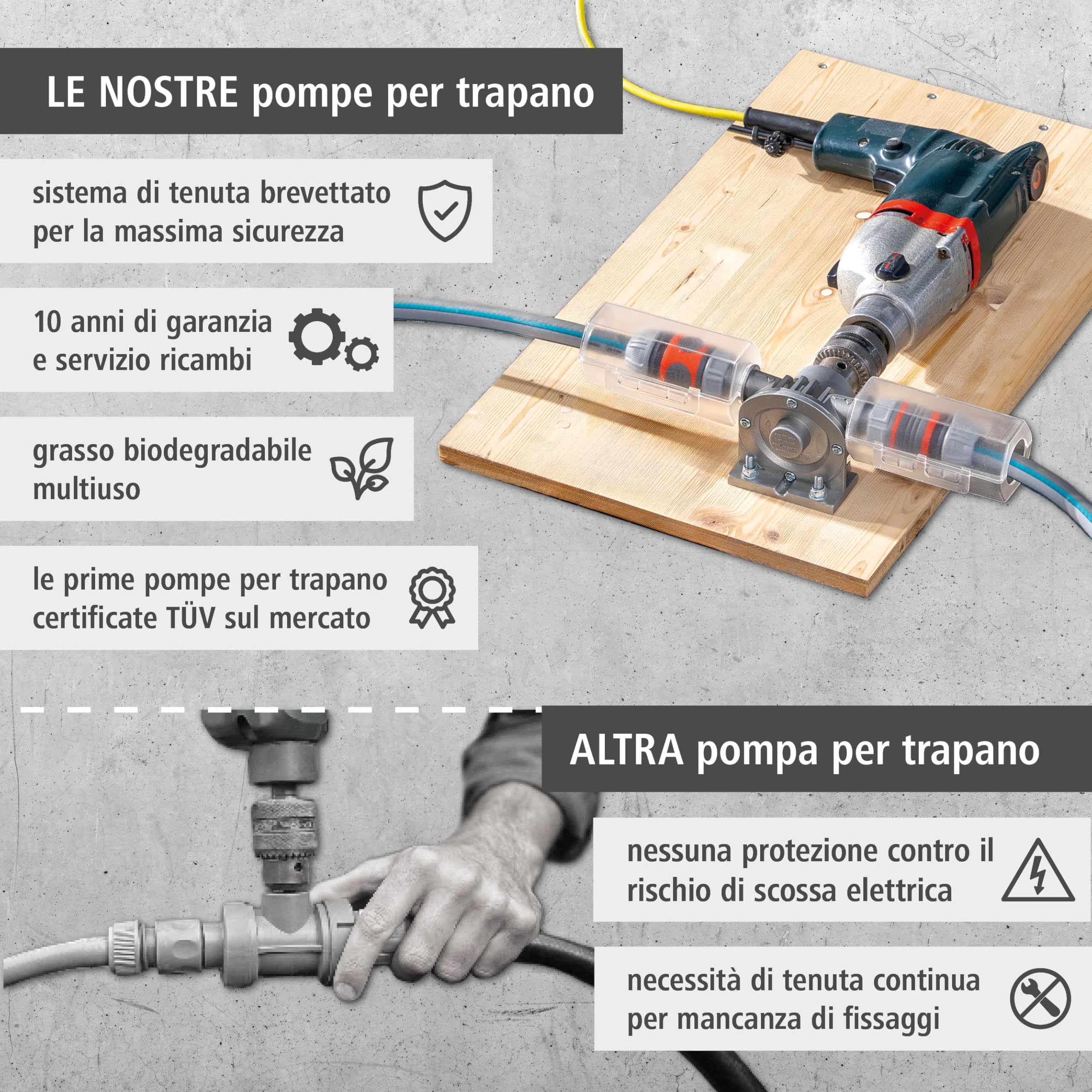 wolfcraft Pompa per Trapano PRO MAX 3000 l/h, Robusta Pompa in Metallo per Grandi Quantitativi di Acqua Non Potabile, Autoaspirante 3 m, Altezza 30 m – TÜV, Made in Europe – 4542000