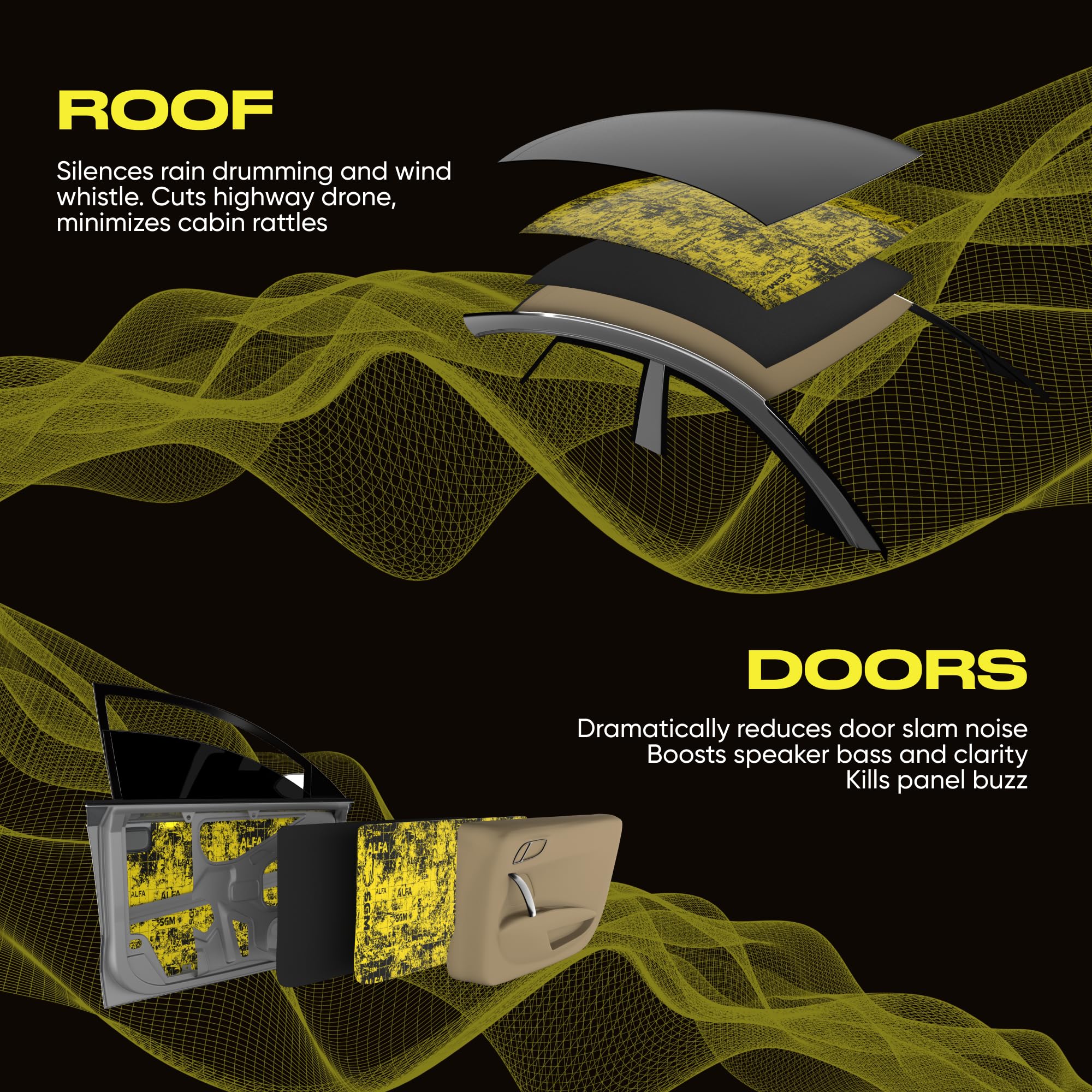 SGM Automotive Soundproofing Kits
