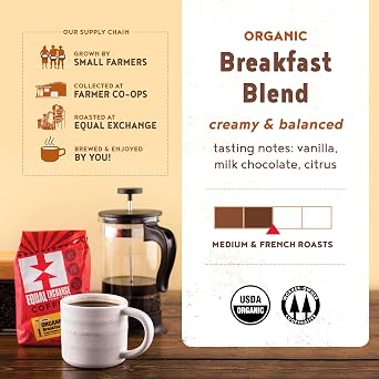 Equal Exchange Organic Ground Coffee, Breakfast Blend, 12-Ounce (Pack of 1)