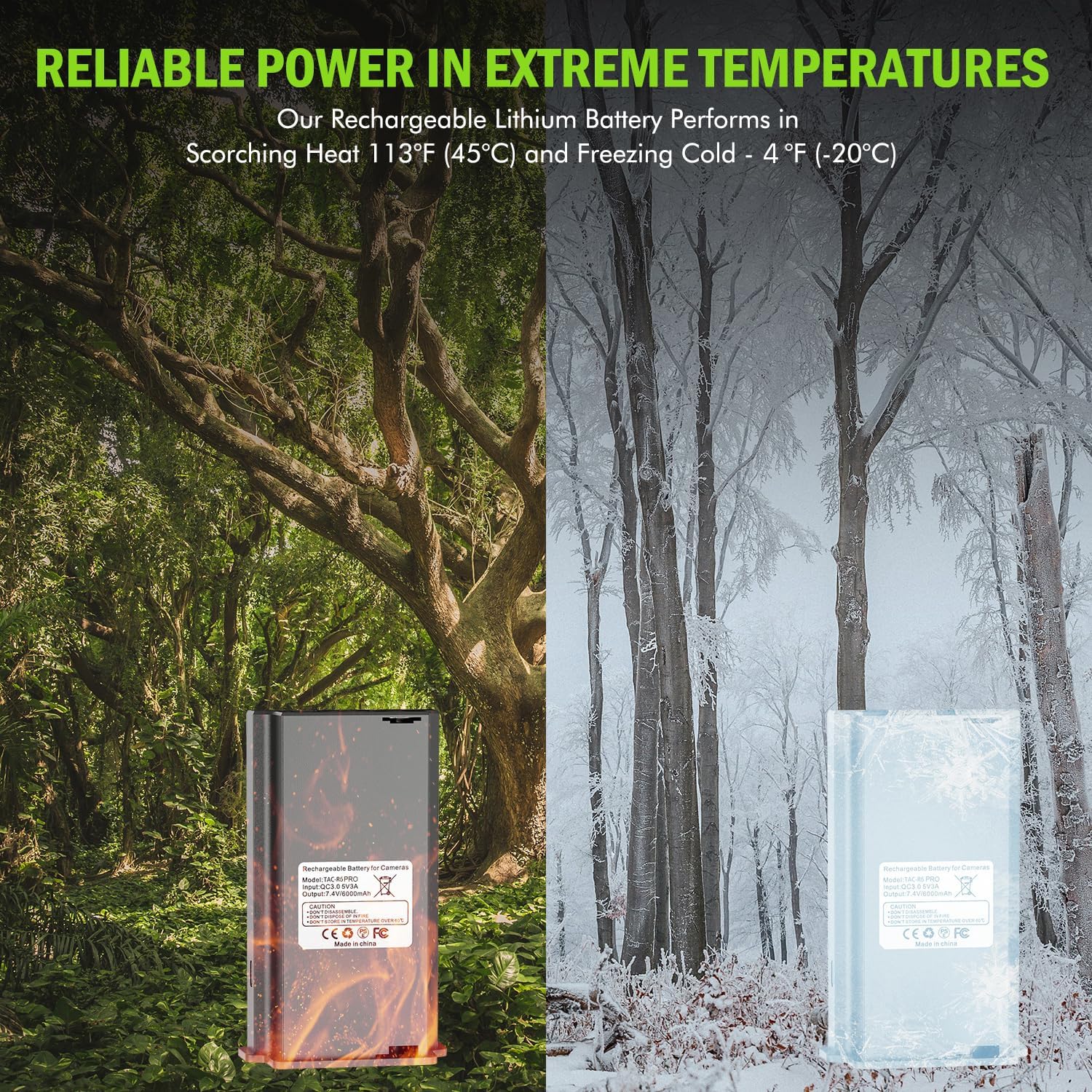 New Reveal Lithium Battery Pack Compatible with Reveal Hunting Camera Ultra, X, X Pro, Pro 3.0, X Gen 2.0 3.0, XB, SK, Upgraded Solar Panel Compatibility, LED Battery Meter (Pack of 2)