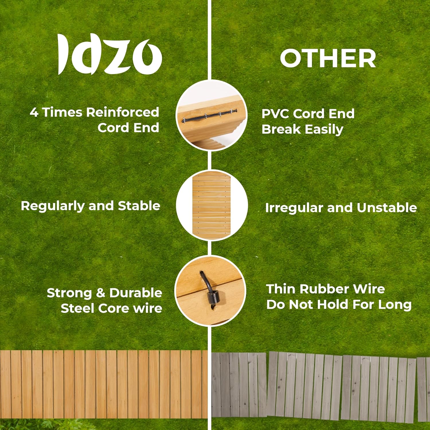 IDZO Wooden Garden Pathway 4 Times Reinforced Cord End, Anti-Slip Roll Out Walkway with Aging Resistant Rubber Spacer & Rustproof Steel Wire for Durable Use, Wooden Pathway for Outside, Beach, Patio