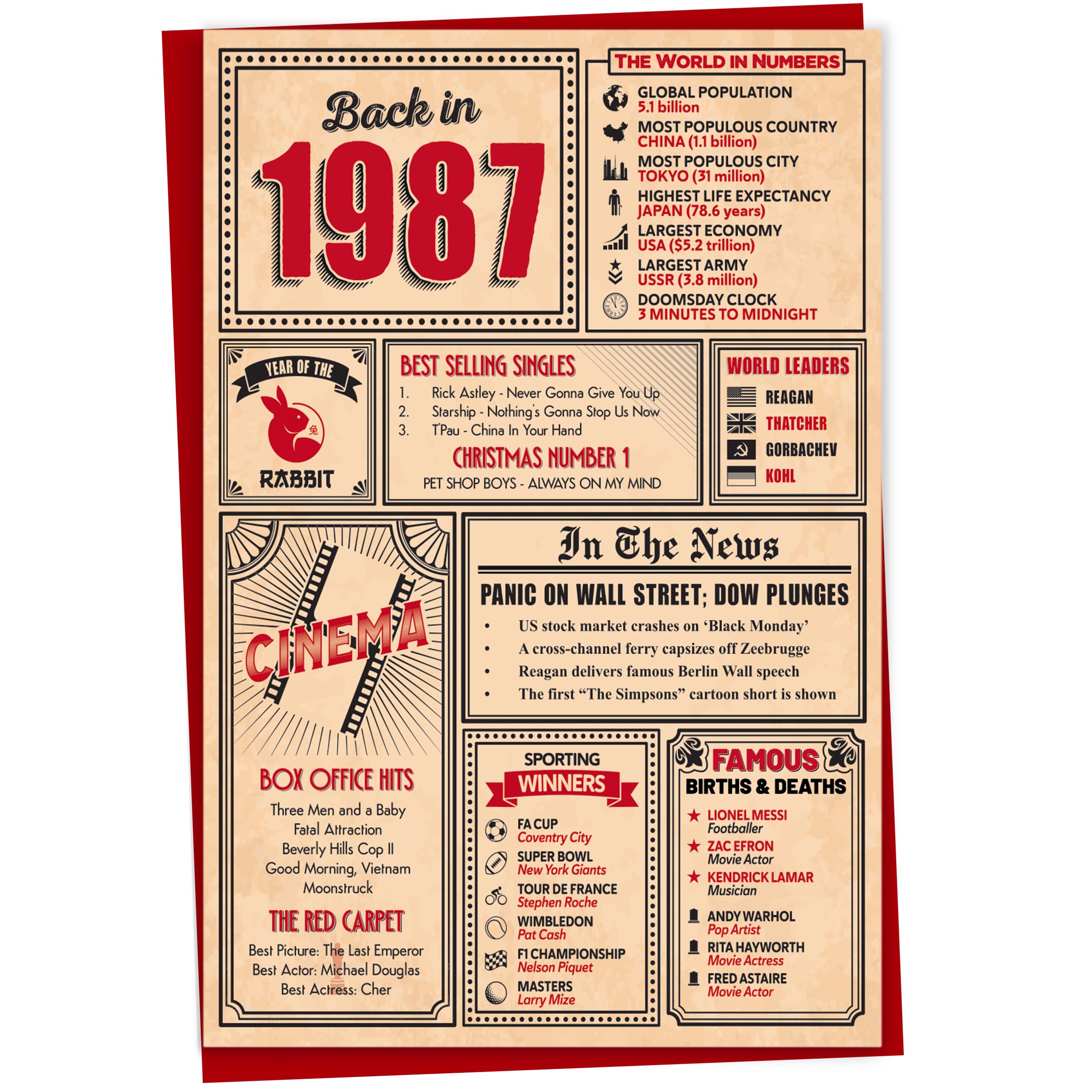 50th Birthday Card - Back in 1976 In This Year Card, Greeting Card for Men and Women, Birthday Cards for Women, Birthday Cards for Men, 50th Anniversary Card, 5x7 — view 98