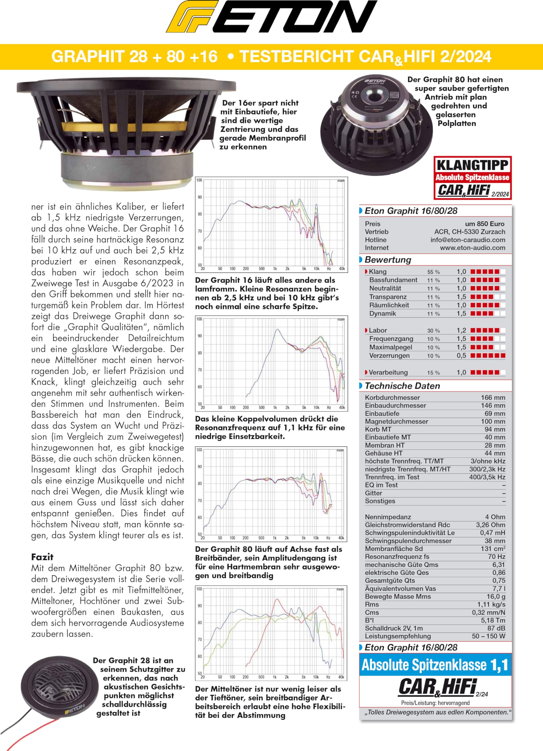 ETON Graphit 28: 28 mm (1 1/8“) High End Hochtöner, audiophiler Tweeter fürs Auto, 1 Paar