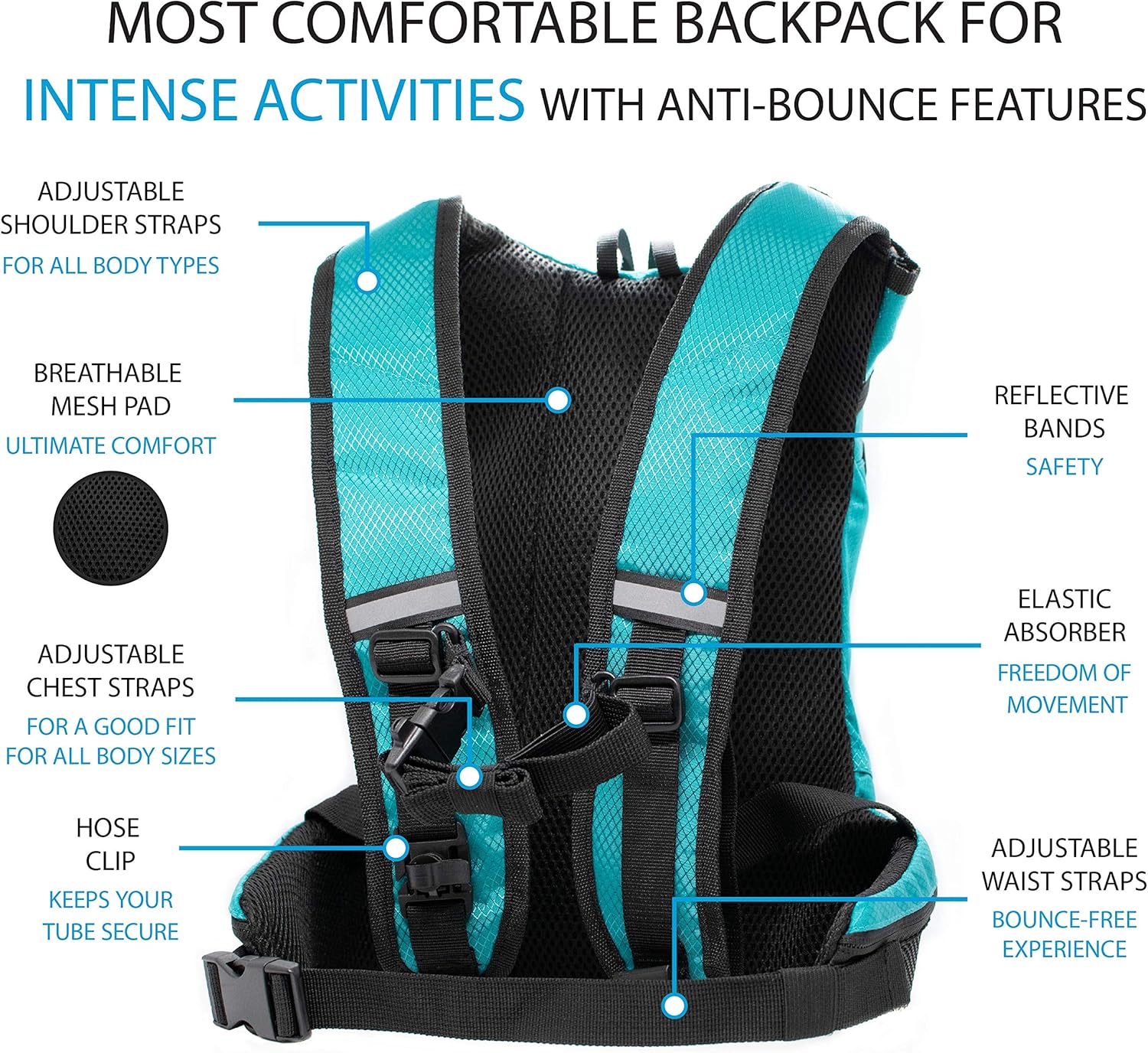 innerfit hydration backpack
