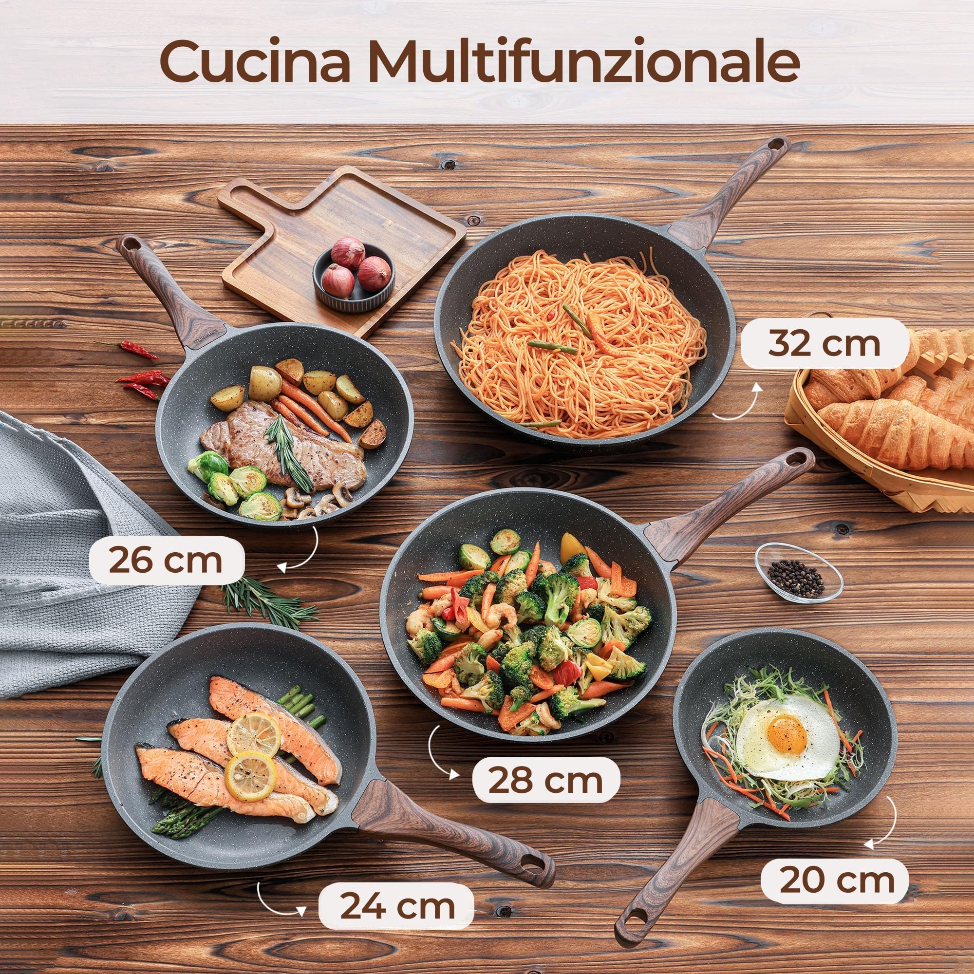 SENSARTE Padella 20 cm per Induzione e Gas, Rivestimento Antiaderente in Granito, Ecologica e Sicura (Senza PFOA), Manico Ergonomico Antiscottimento, Lavabile in Lavastoviglie