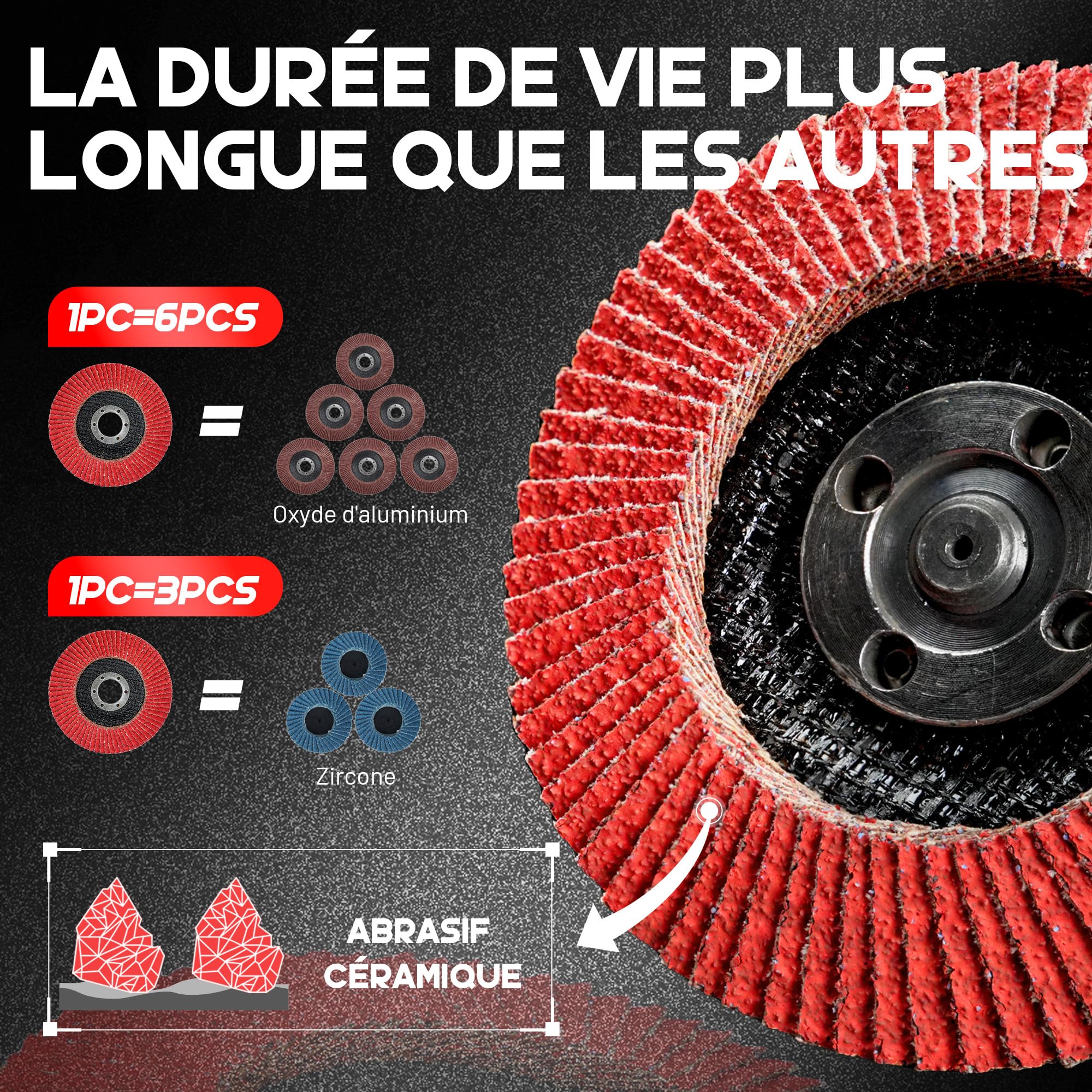 EZARC Disques à lame en céramique de 40 granulés, disques de ponçage à lame de 115 mm, meule de meulage en céramique de type 29 pour l'acier inoxydable, la fonte et les tôles métalliques, paquet de 10