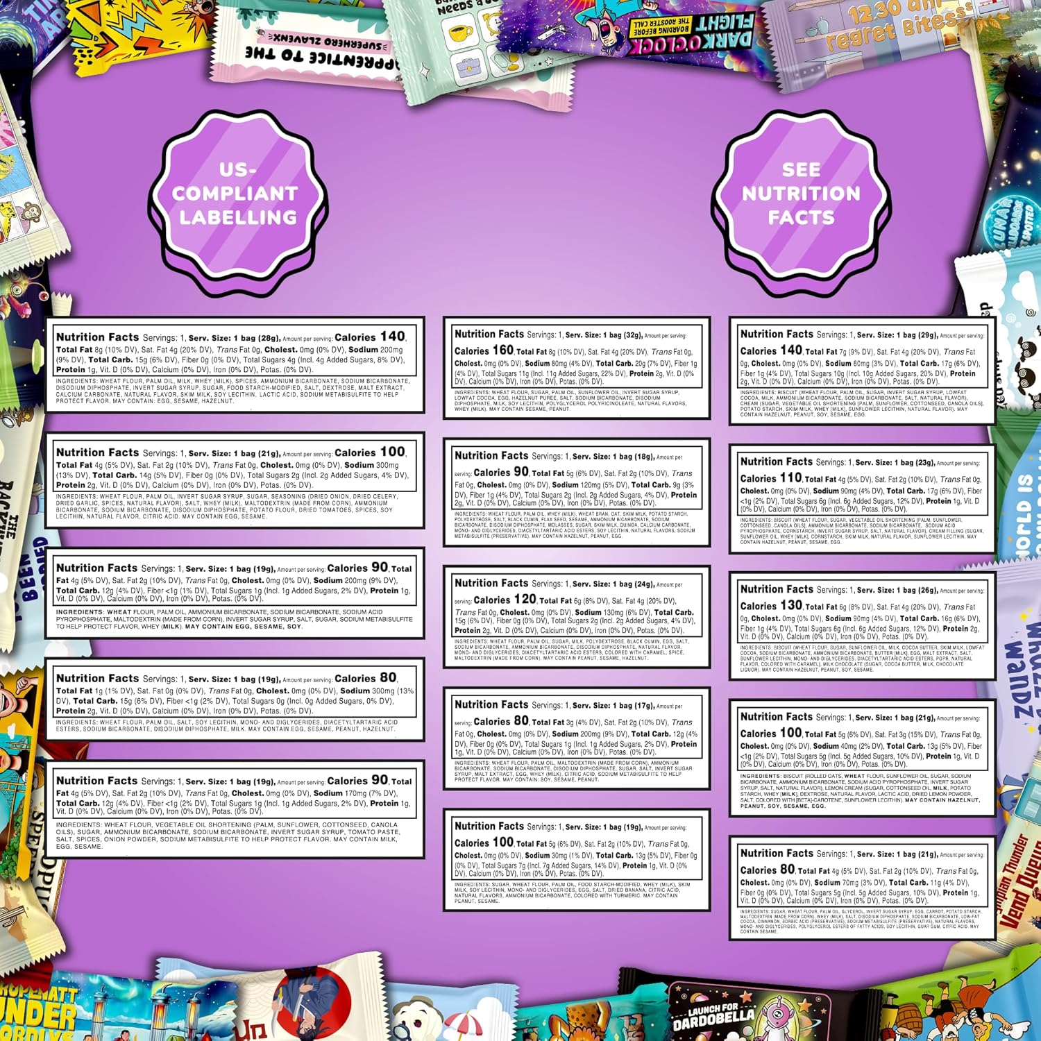 International Snack Box, Unique Experience with Universal Exotic Candies and Treats from around the World, Gift-Ready Foreign Foods in Packages Inspired by European, Japanese and Korean Cultures