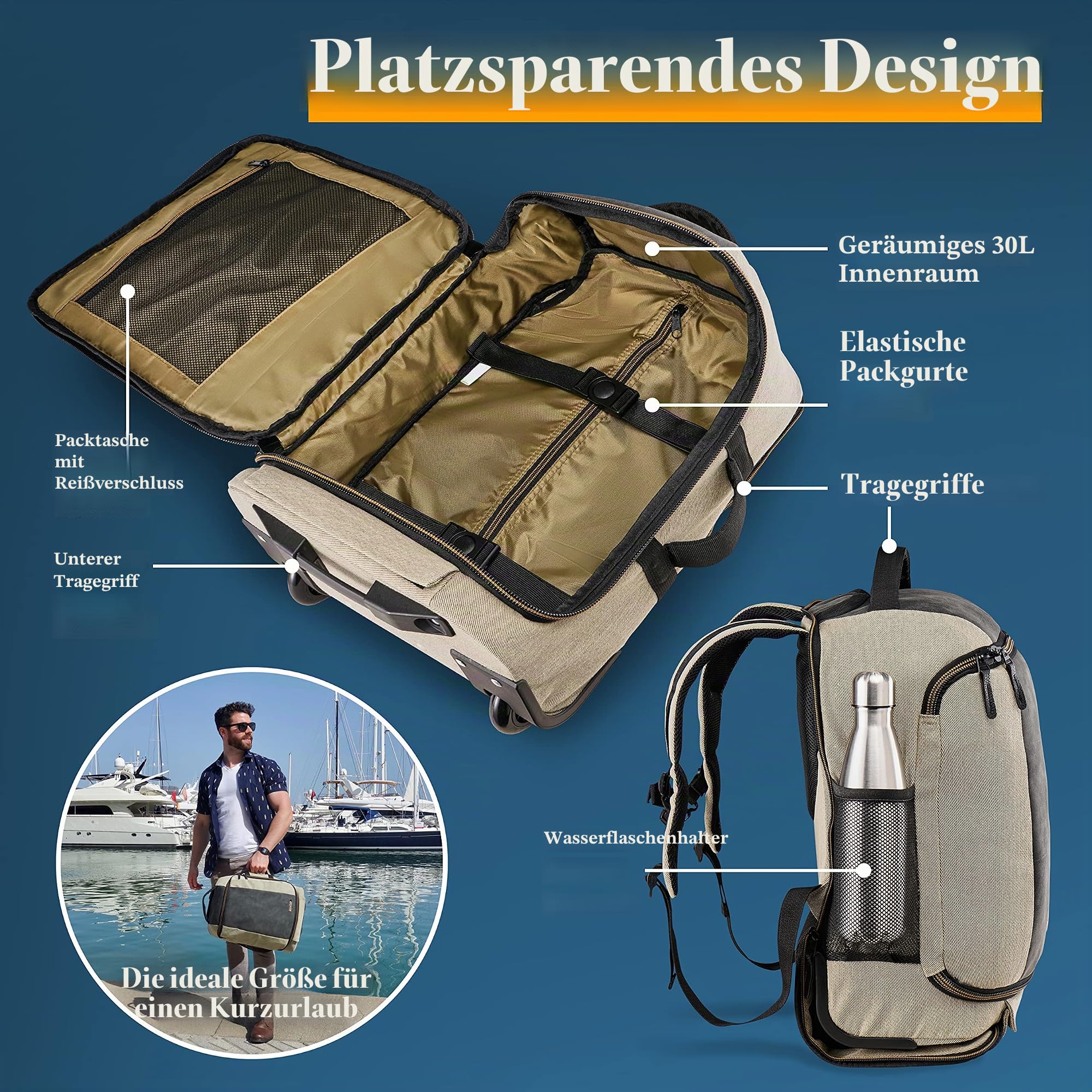 Cabin Max für Easyjet Handgepäck 45x36x20 Rucksack, Reisetasche für unter den Sitz, Handgepäck Tasche für Flugzeug, Kabinentasche, Handgepäck 45 X 36 X 20 cm - Laptopfach (Cabin Bag Manhattan 30L)