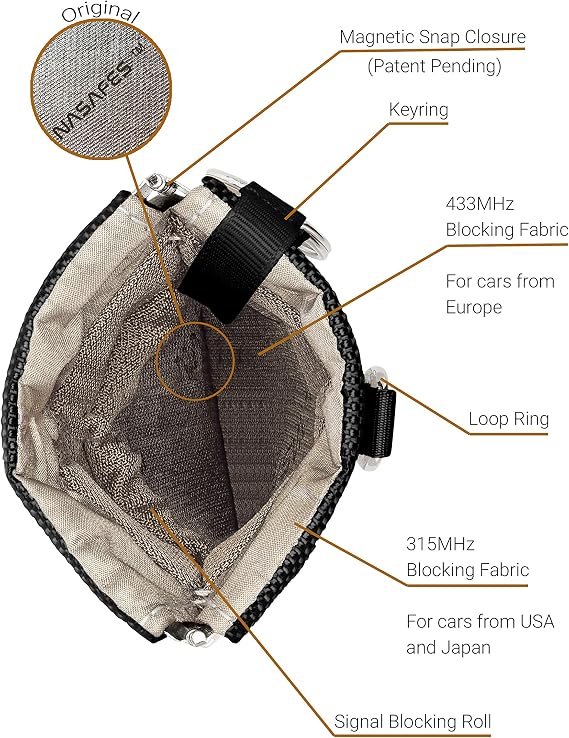 Faraday Pouch for Key Fob, RFID Key Fob Protector with Magnetic Closure
