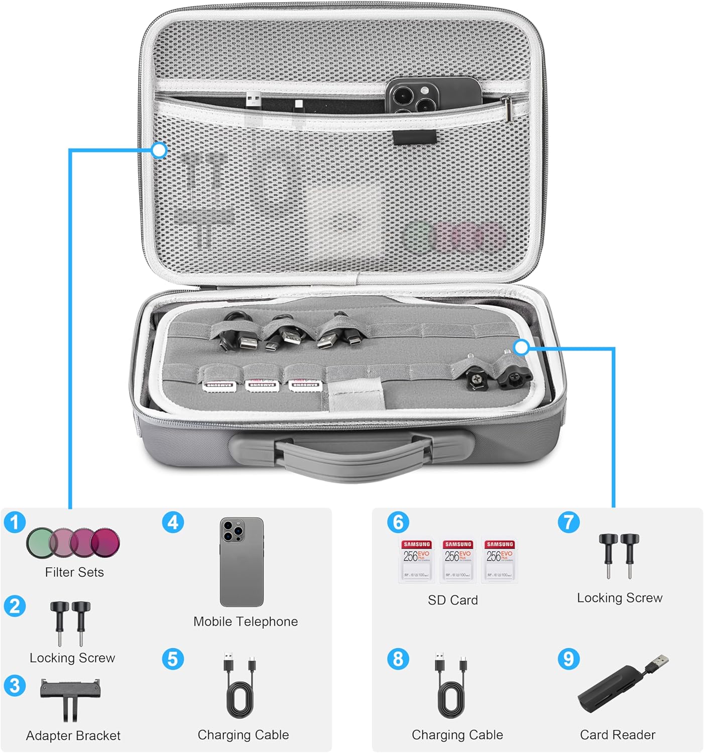 Tomat Action 5 pro Carry Case, Portable Carrying Travel Bag for DJI Osmo Action 5 pro/4/3 Adventure Combo Accessories For DJI MIC 2 /Multifunctional Charging Handle - Image 3