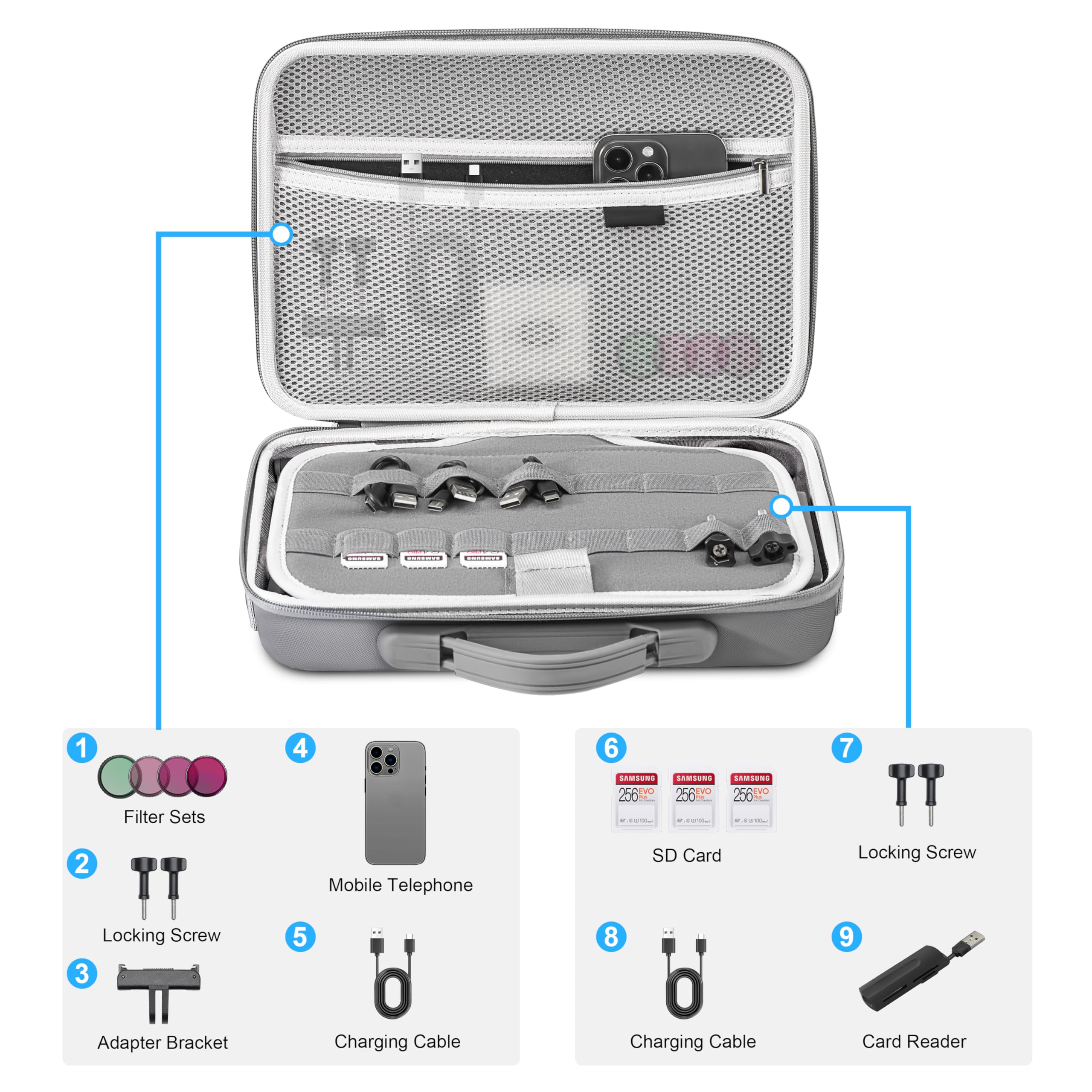 Tomat Action 5 Pro Tragetasche, tragbare Tragetasche für DJI Osmo Action 5 Pro/4/3 Adventure Combo Zubehör für DJI MIC 2/Multifunktionaler Ladegriff