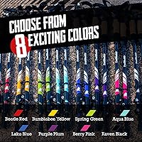 Vista 8 de TrailBuddy Trekking Poles – Lightweight 7075 Aluminum Hiking Poles for Women, Men & Seniors – Collapsible or Foldable Walking Sticks for Travel