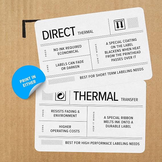 ZEBRA ZD421 Direct Thermal Desktop Printer - 203 dpi, 4 Print Width & 802.11ac Connectivity - Wireless Printer Compatible with Bluetooth, WiFi & USB-A/B - No Thermal Ribbon Required