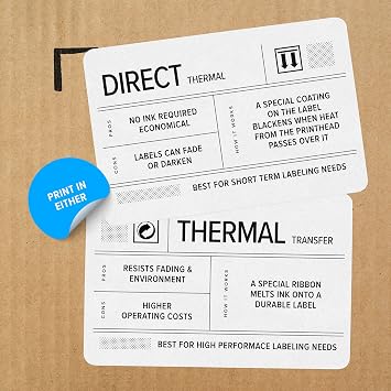 ZEBRA ZD421 Direct Thermal Desktop Printer - 203 dpi, 4 Print Width & 802.11ac Connectivity - Wireless Printer Compatible with Bluetooth, WiFi & USB-A/B - No Thermal Ribbon Required