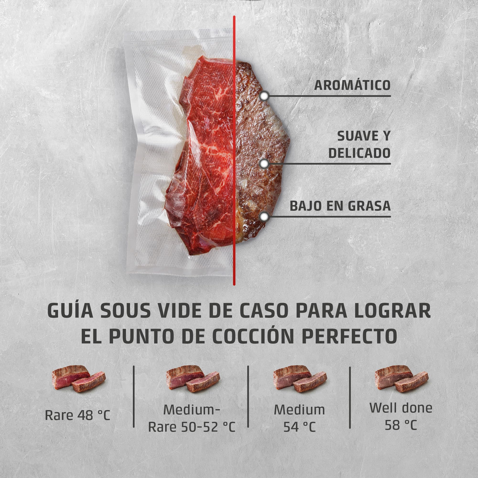 CASO SV 400 - Sous Vide roner cocina baja temperatura profesional 1000W, Stick Sous Vide para recipientes de hasta 20 l de volumen, cocina Sous Vide, 25-90 °C en incrementos de 0,5 °C, IPX7