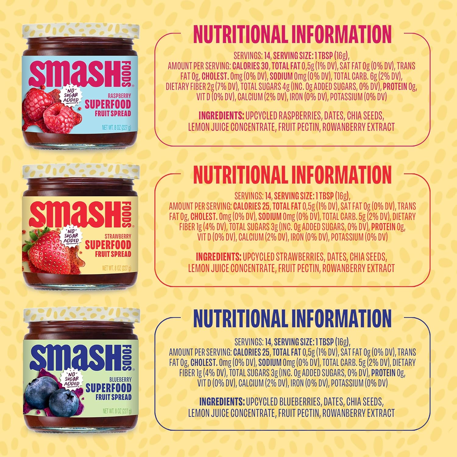 Smash Foods Jam Variety 3-Pack Classics | No Sugar Added, Naturally Sweet Jelly | Keto Friendly, Low Calorie, Low Carb | Non GMO, Upcycled, Vegan, Plant Based, Paleo | Strawberry, Raspberry, Blueberry