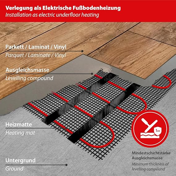 Mi-Heat Electric Underfloor Heating 200 W/m² 9.0 m² Set - Floor Heating Mat Balancing Compound - for Tiles, Vinyl, Parquet & Laminate - Includes Thermostat M2 WiFi Black