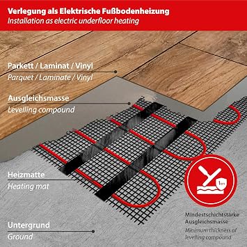 Mi-Heat Electric Underfloor Heating 200 W/m² 9.0 m² Set - Floor Heating Mat Balancing Compound - for Tiles, Vinyl, Parquet & Laminate - Includes Thermostat M2 WiFi Black