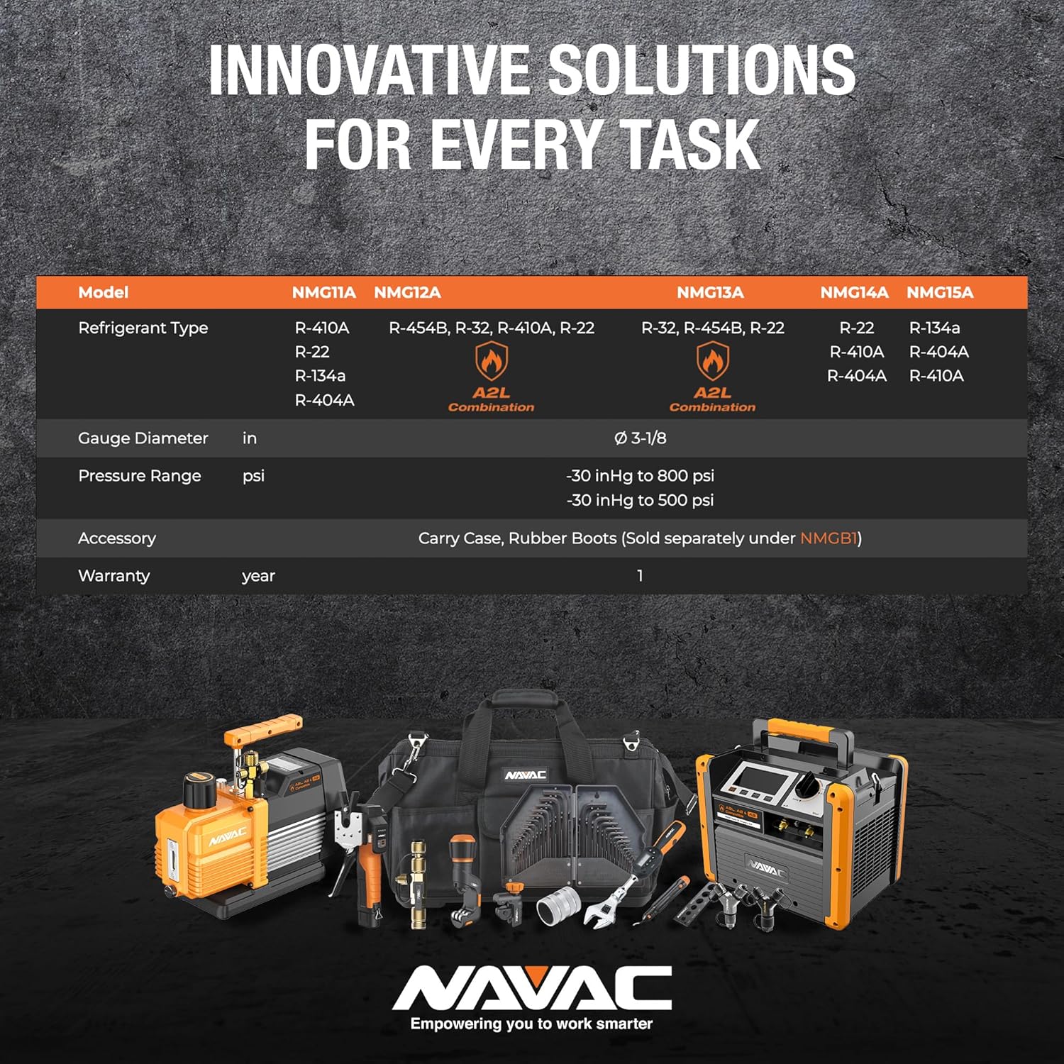 NAVAC NMG12A Pro Manifold Gauge - Brass Body with Needle Valve, Precision Dial, A2L Compatible, HVAC Manifold Gauge with Glow-in-The-Dark Elements, Hose Holders & Hanging Hook, Pro Series