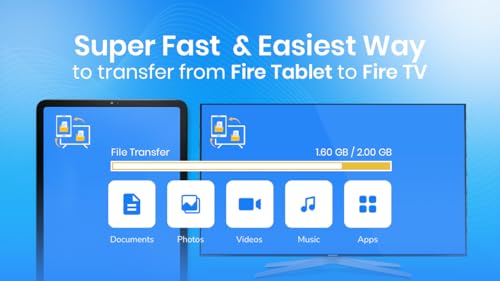 Send Files to Tv - Data Transfer (Tv Share)