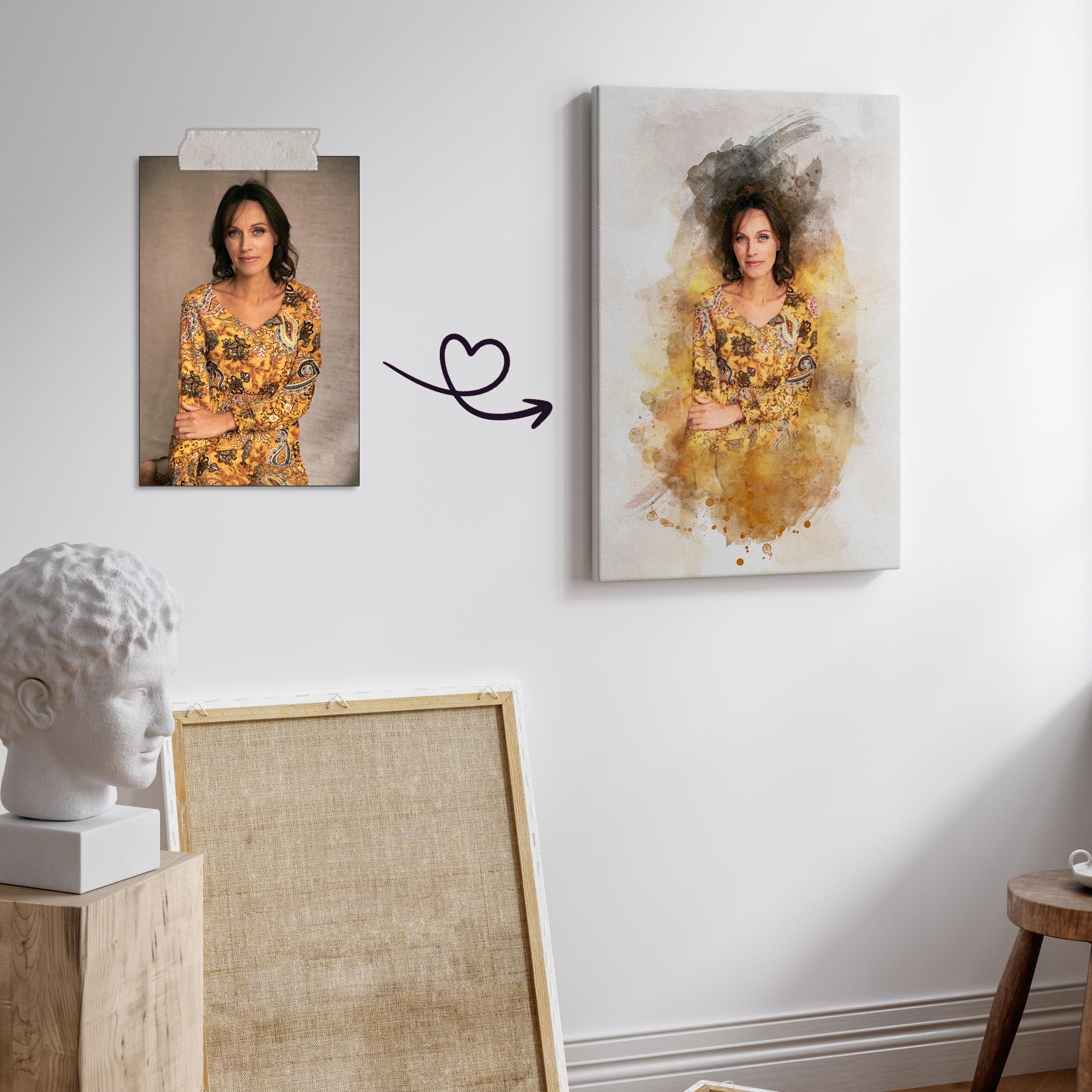 SOMEDA® Votre photo en aquarelle – portrait personnalisé, cadeau unique, disponible en poster, toile ou tableau encadré – fait main & sur mesure