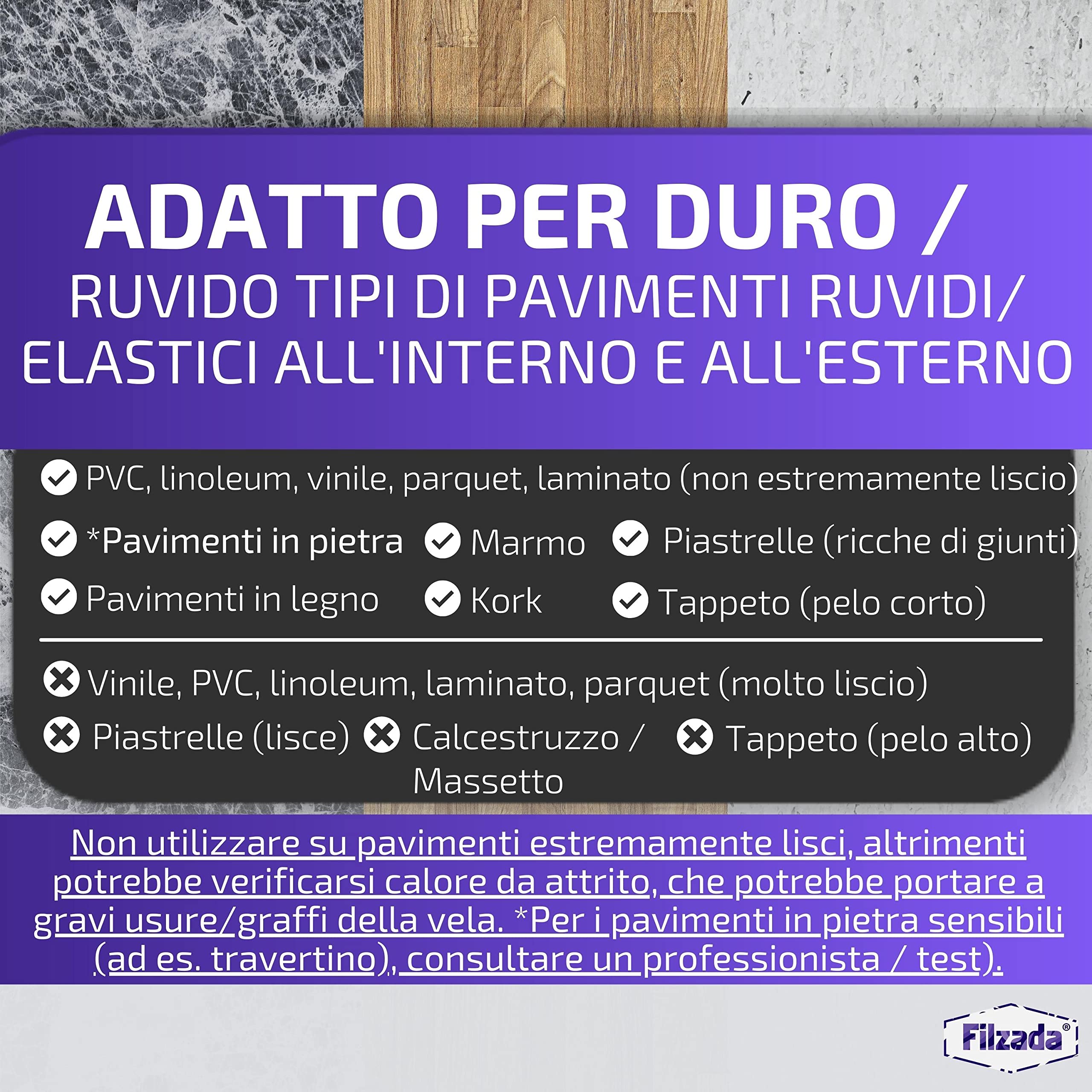 Filzada® 26x Piedini per mobili in Teflon da avvitare - 25 x 25 mm (quadrato) - Scivoli per mobili/scivoli per moquette PTFE (Teflon) incl. viti