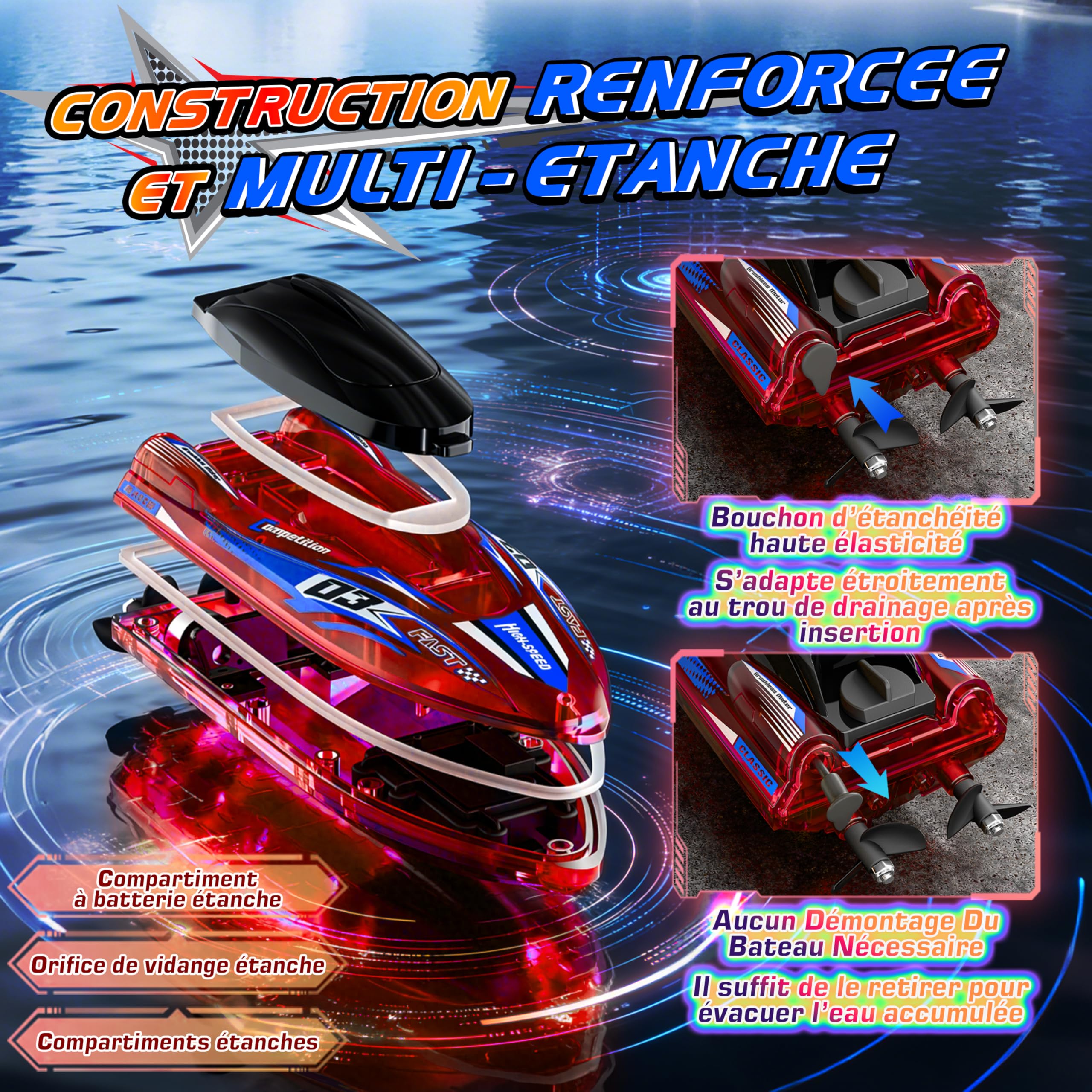FORMIZON Bateau Télécommandé 25 km/h, Bateau RC avec Lumière LED pour Piscine et Lacs, 2,4GHZ Speedboat de Course RC avec Anti-Enchevêtrement à l’Arrière, Boat Jouet Piscine pour Enfants (Rouge)