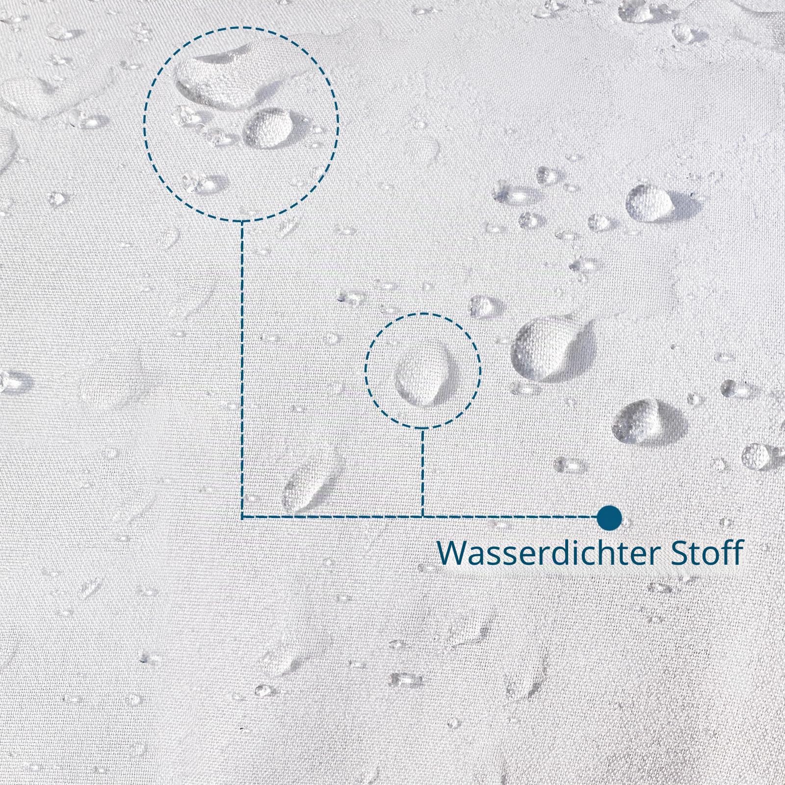 Outdoor-Kisseneinsätze, klein, wasserabweisend, Terrassenmöbel, dekorative Veranda, Couch, Premium, quadratisches Sofakissen, Weiß (40x40 cm 4er Set)