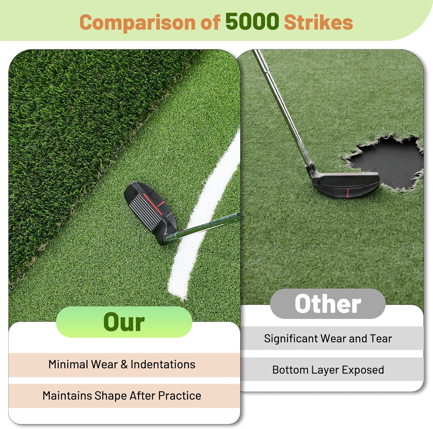 5x4 ft Dual-Turf Golf Hitting Mat with Stance Guide & Swing Path Lines, Thickened PE & EVA Base for Indoor Outdoor Practice, Portable Foldable Training Mat, Ideal Golf Gifts for Men and Dads - Image 5