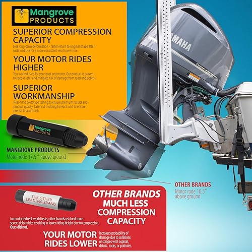 Miniatura 9 de Protector de popa de popa de popa con soporte de motor fuera de borda, cuña de 3 rams, accesorios para botes pontón