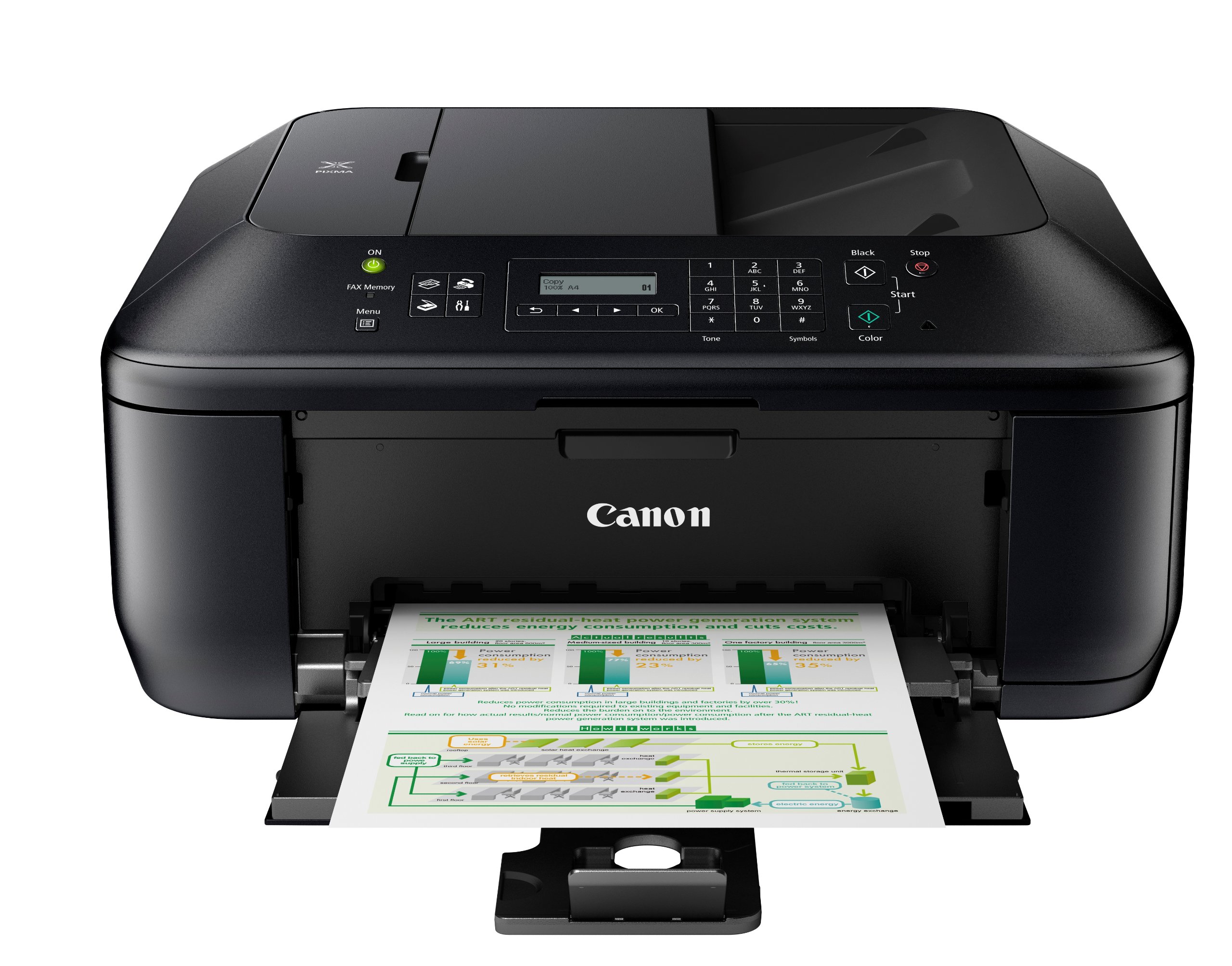 Canon Pixma MX395 Imprimante multifonction jet d'encre Couleur