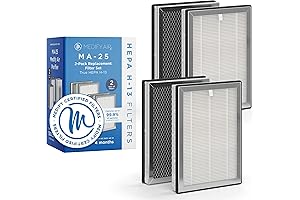medify MA-25 Genuine Replacement Filter: Purify Your Air, Enhance Your Well-being